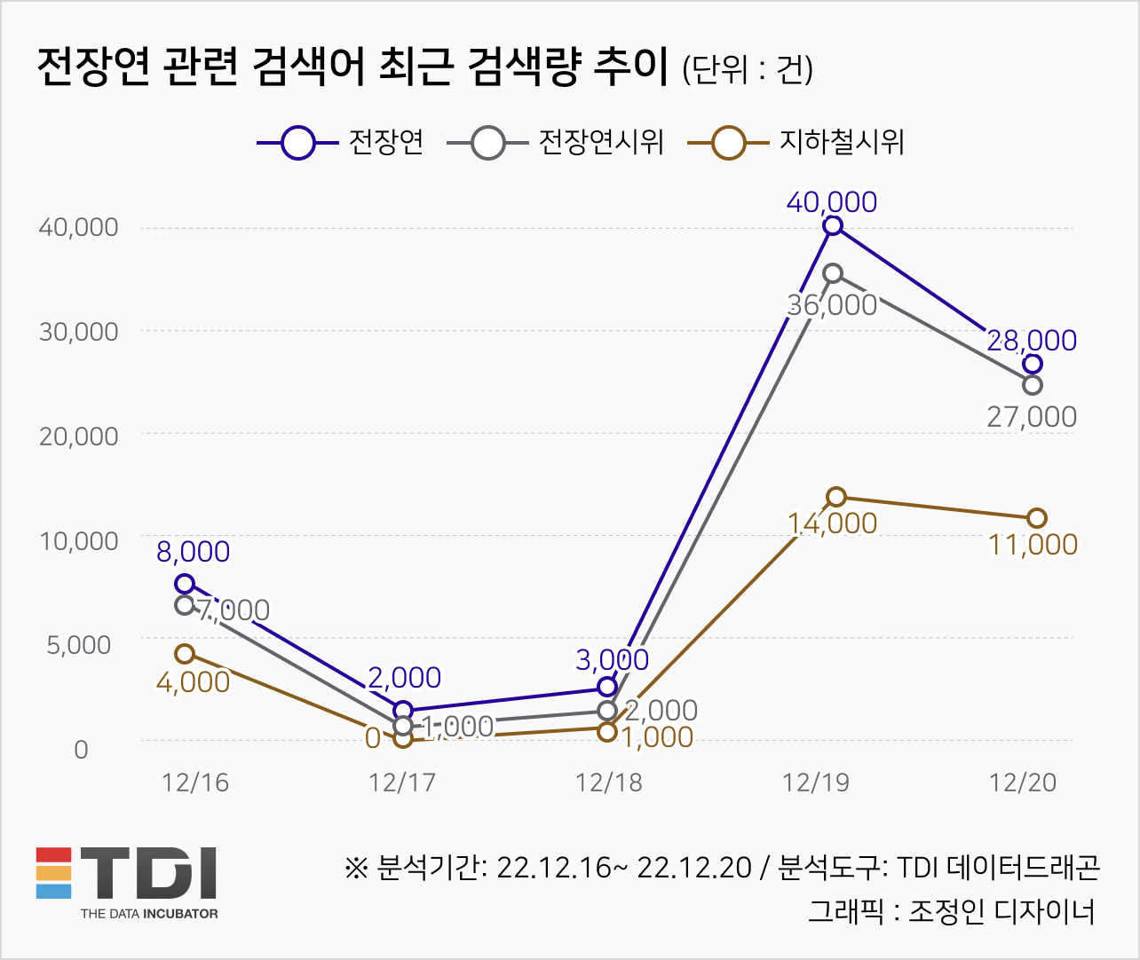 KakaoTalk_20221221_122344231.png