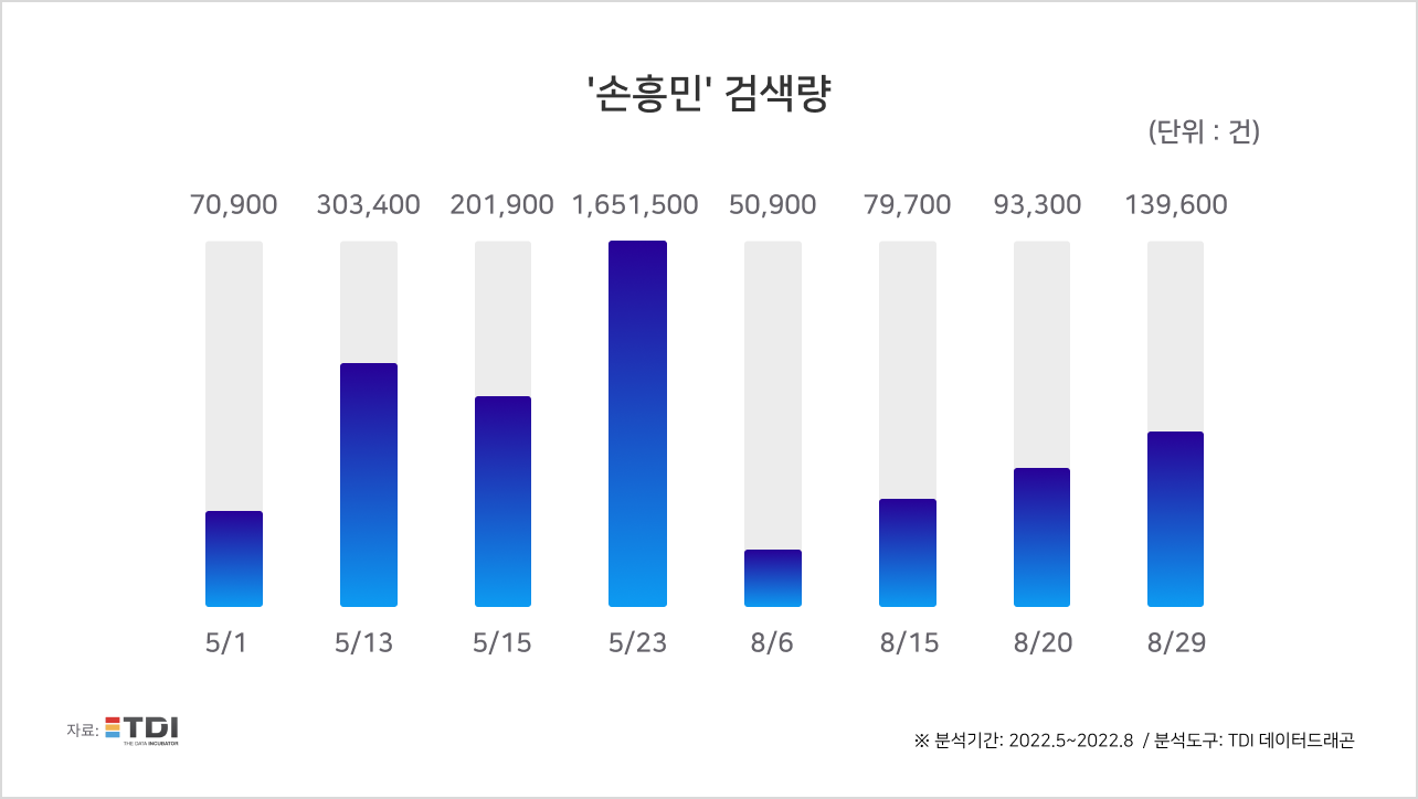 KakaoTalk_Photo_2022-08-31-14-45-57.png