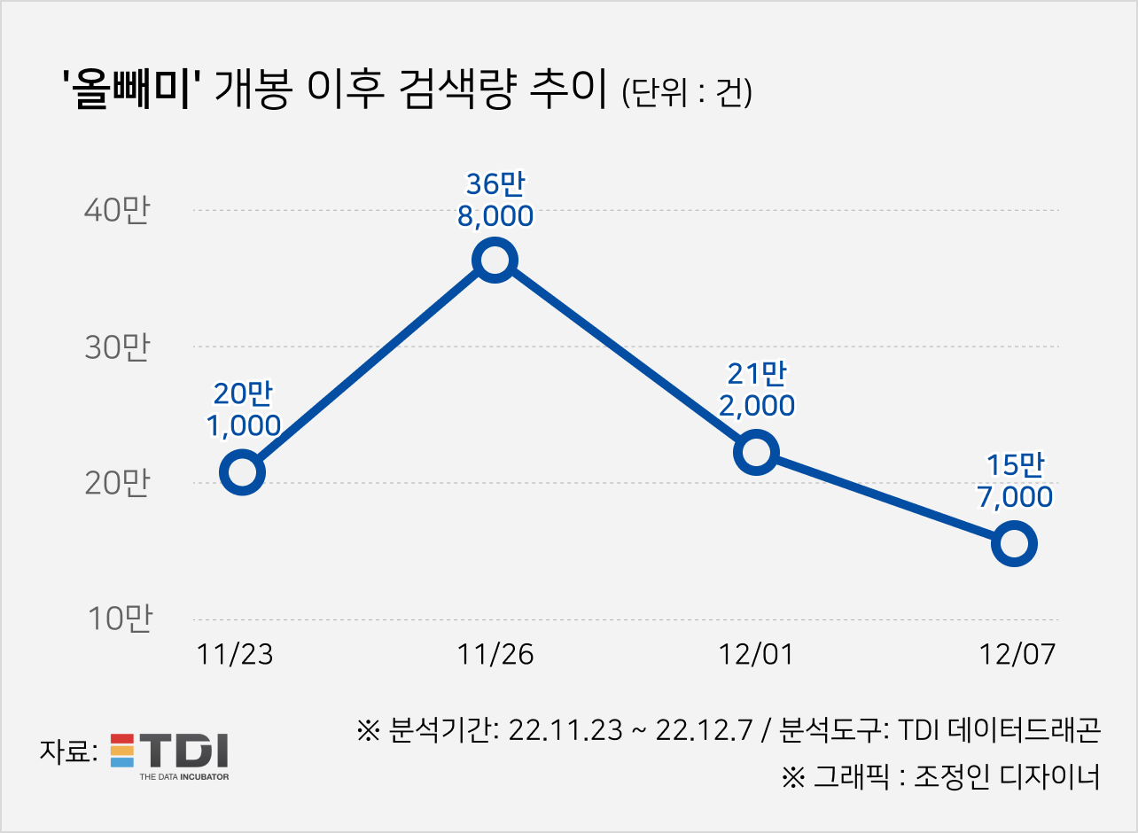 KakaoTalk_20221209_110227592_03.png