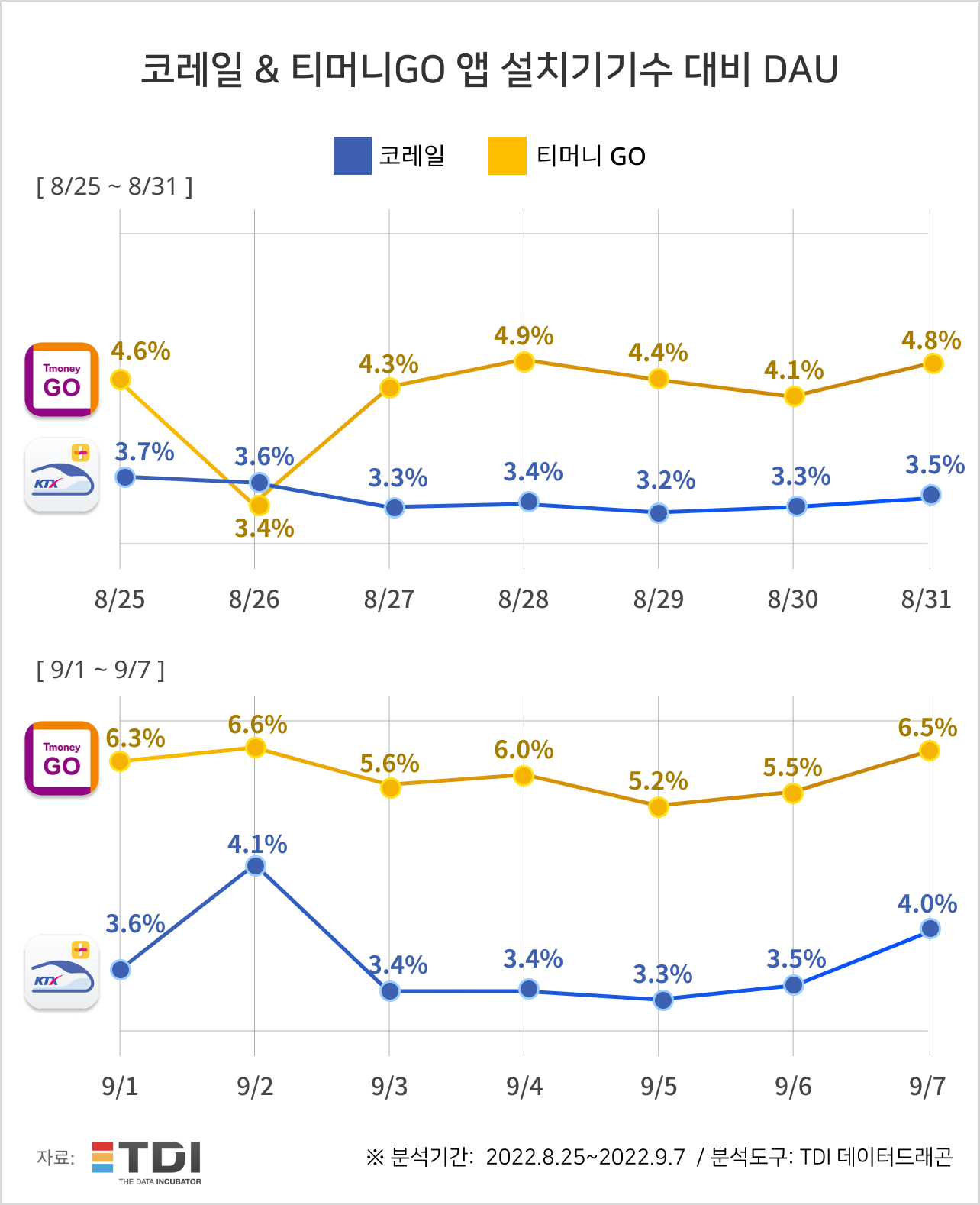 KakaoTalk_20220913_142339814.png