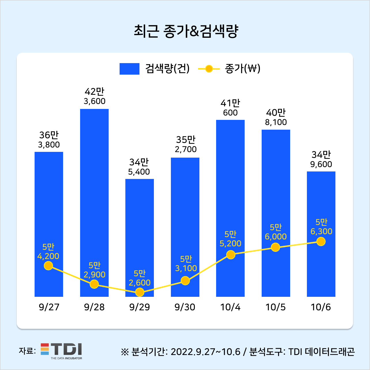 KakaoTalk_20221007_135947630.png