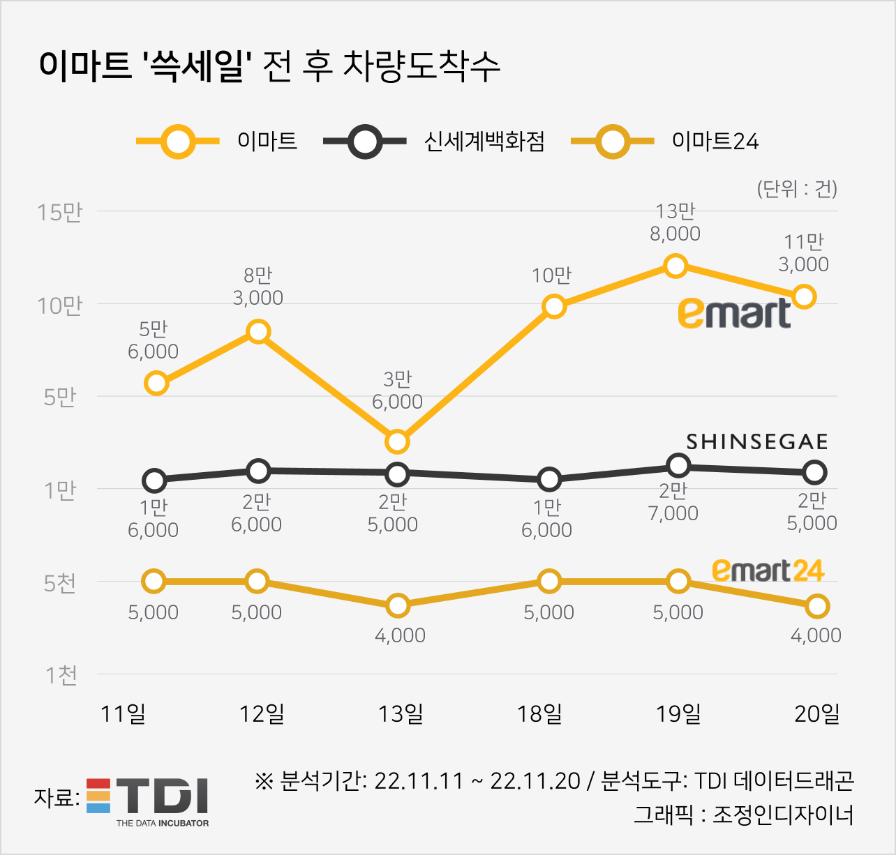 KakaoTalk_20221121_143155391.png