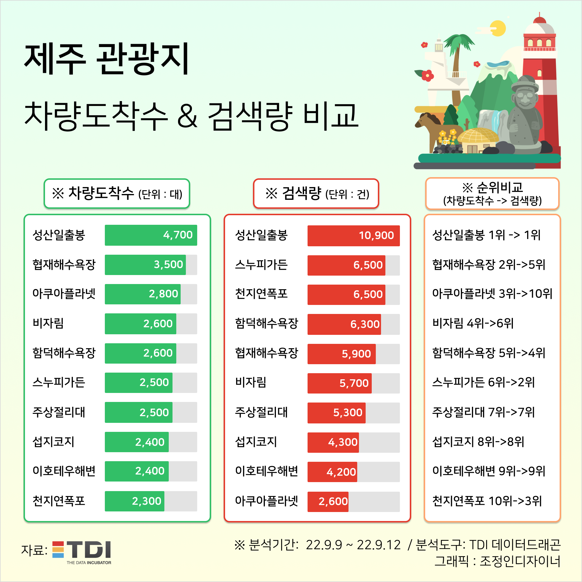 KakaoTalk_20221018_113142254.png