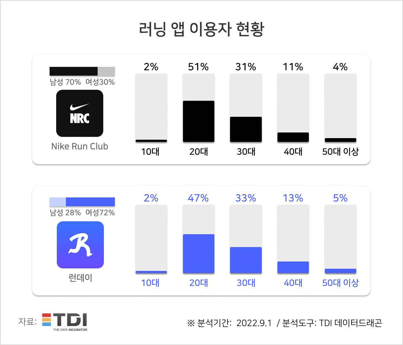 KakaoTalk_20220927_113921984.png