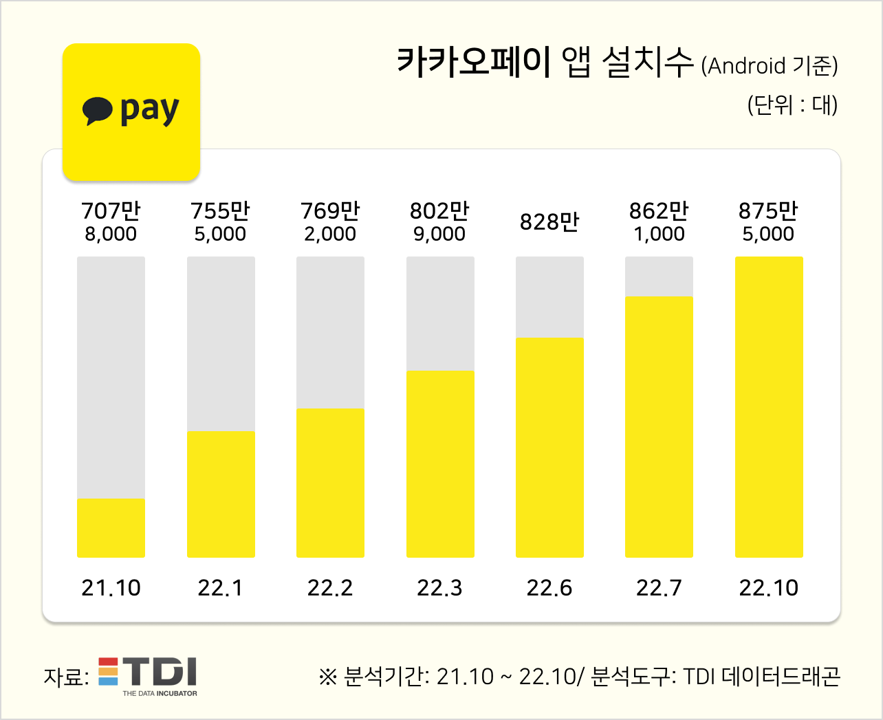 KakaoTalk_20221109_121453156_01.png