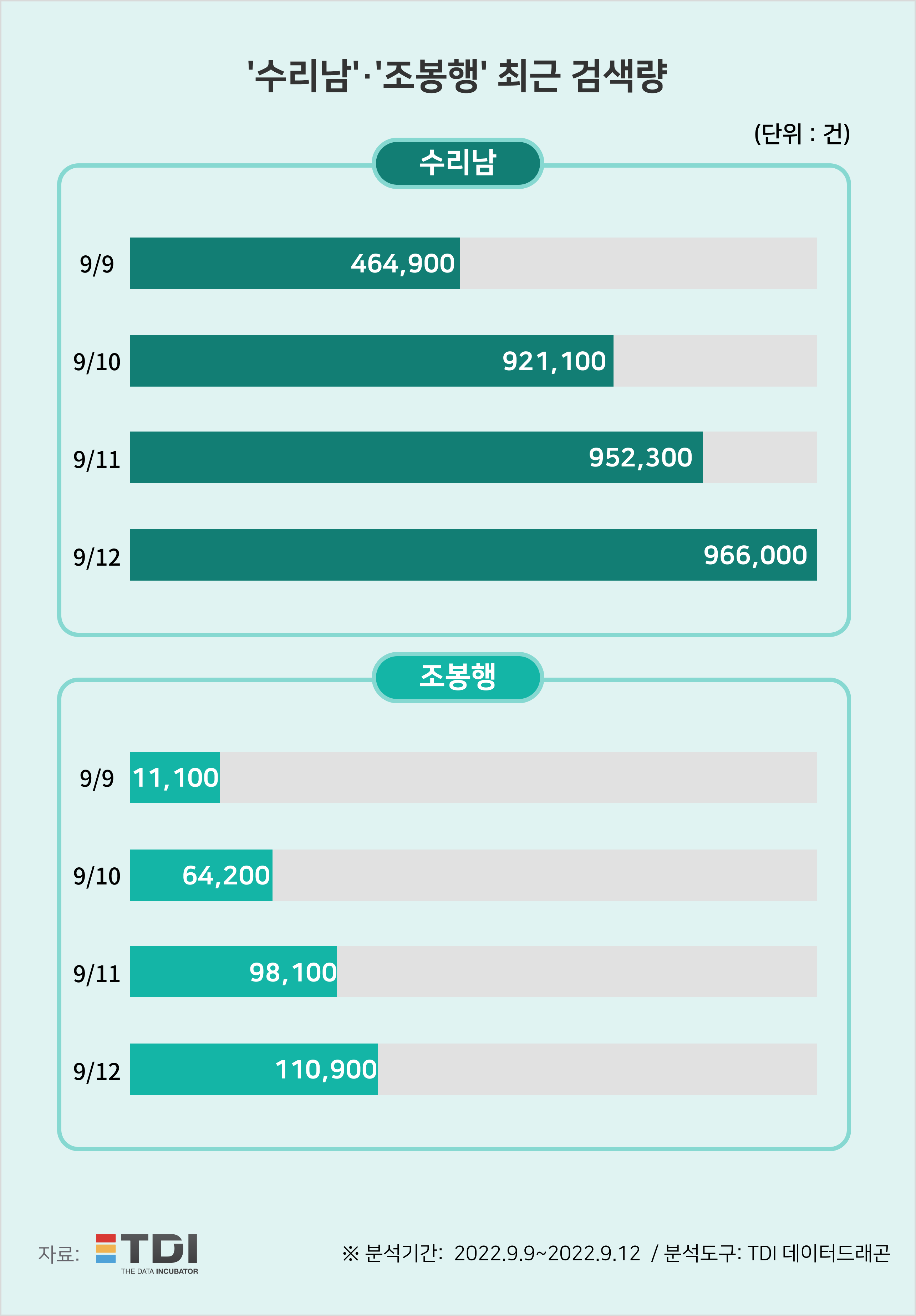 수리남.png