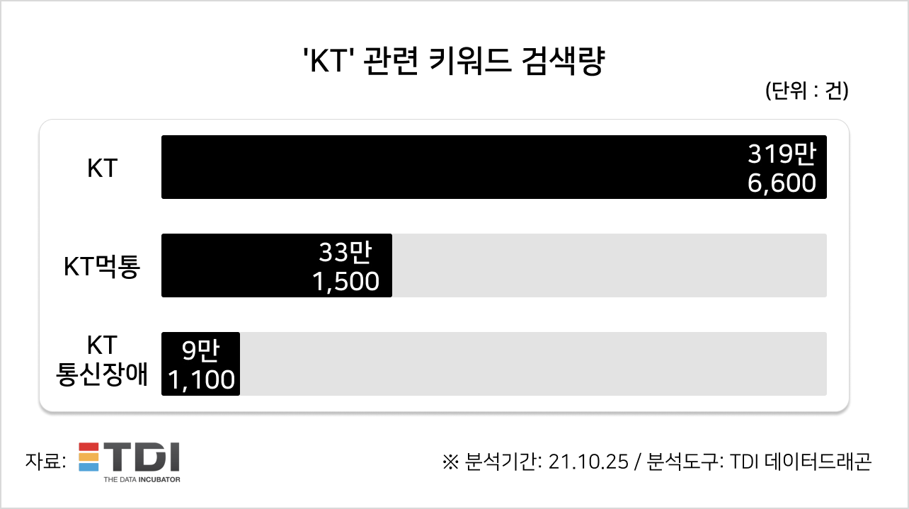 KakaoTalk_20221024_134111390.png