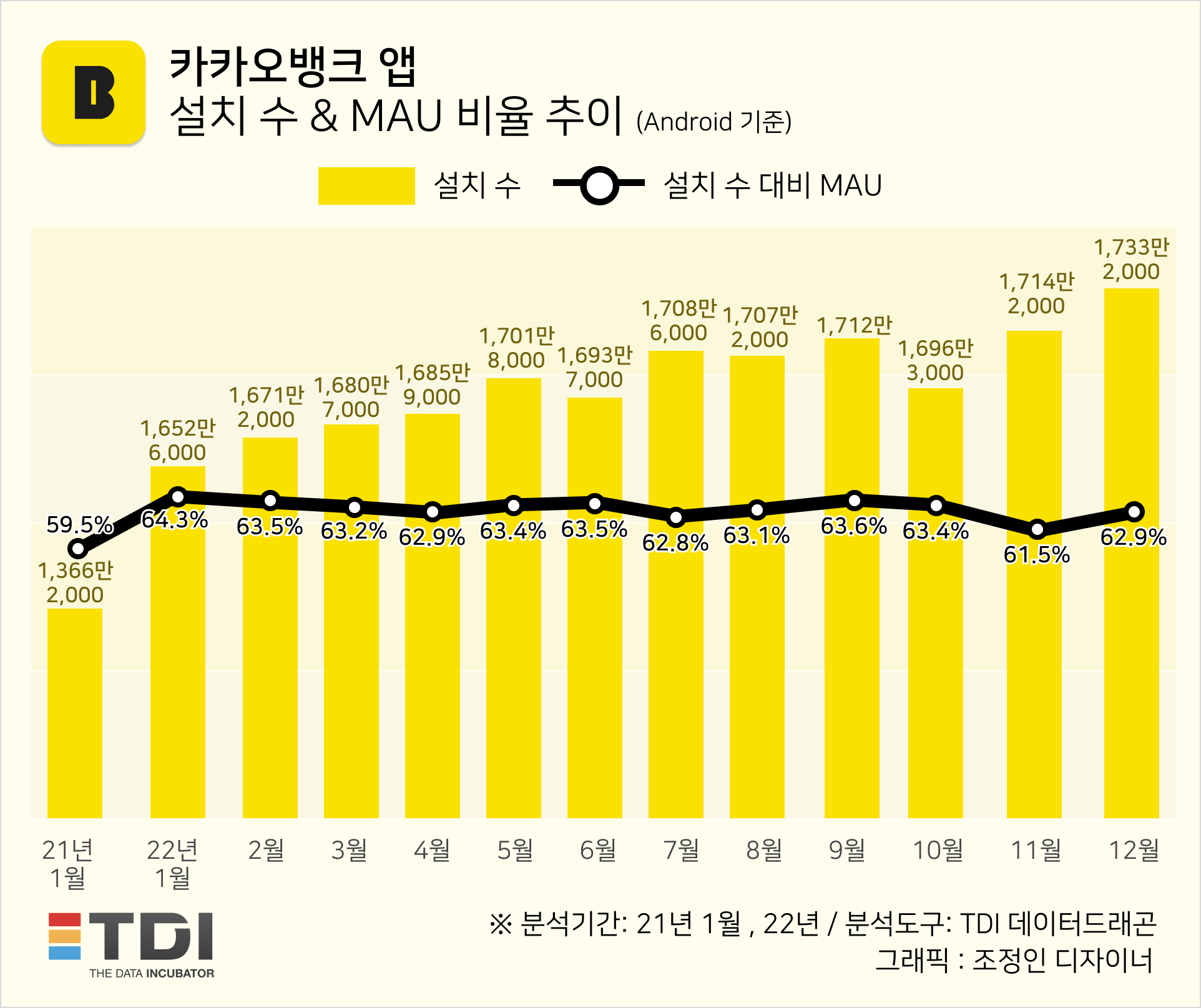 KakaoTalk_20230210_110429190.png