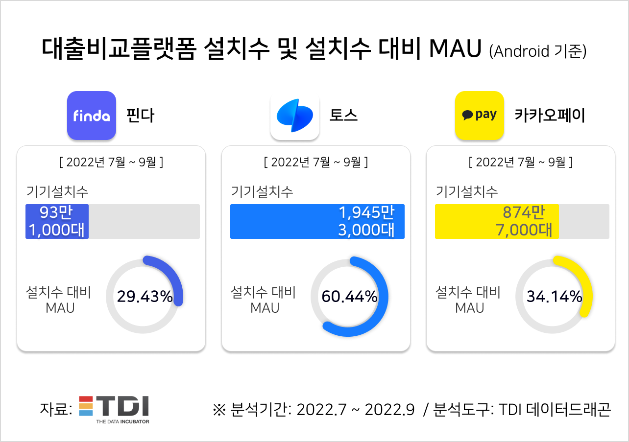 KakaoTalk_20221102_104549398.png