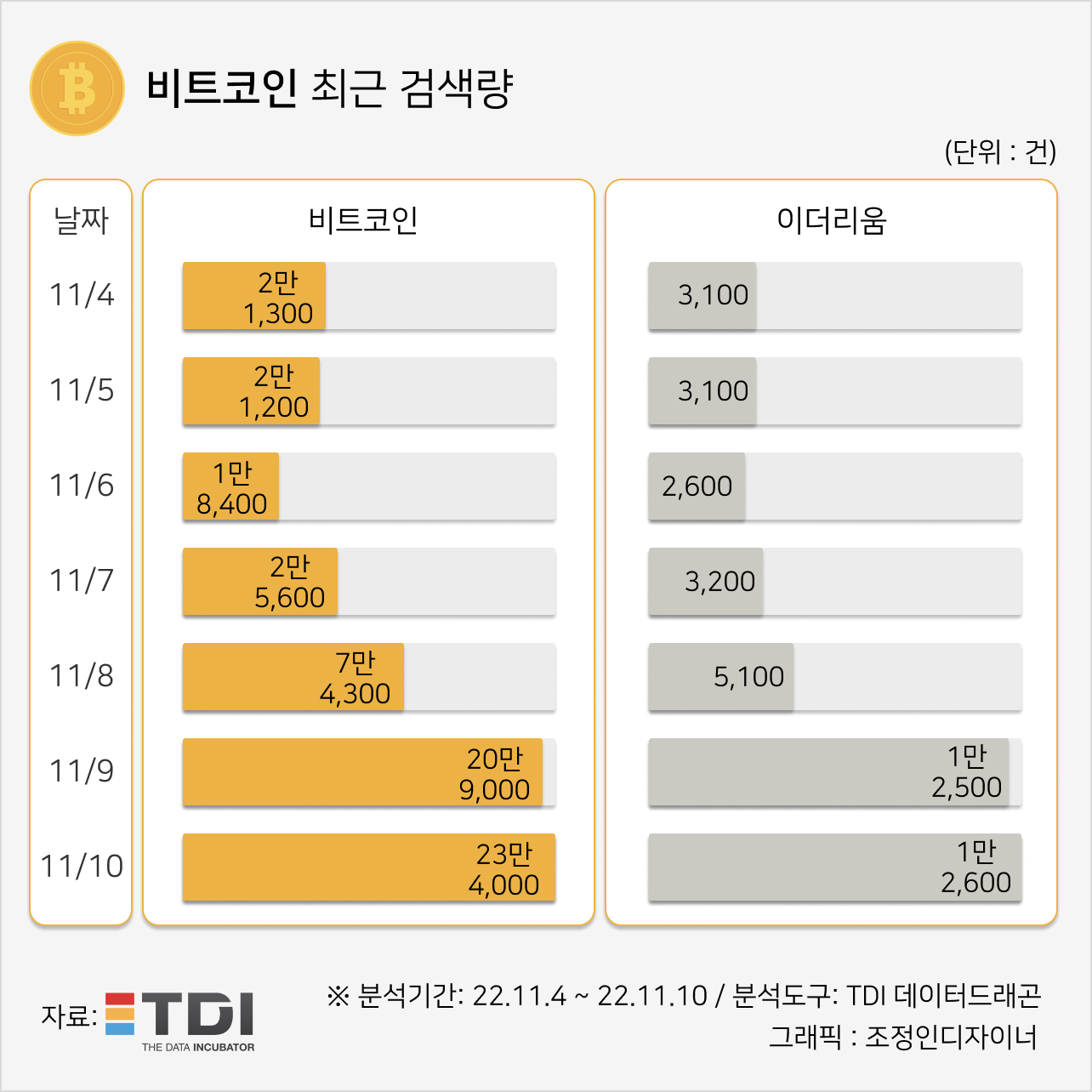 KakaoTalk_20221111_144217106.png