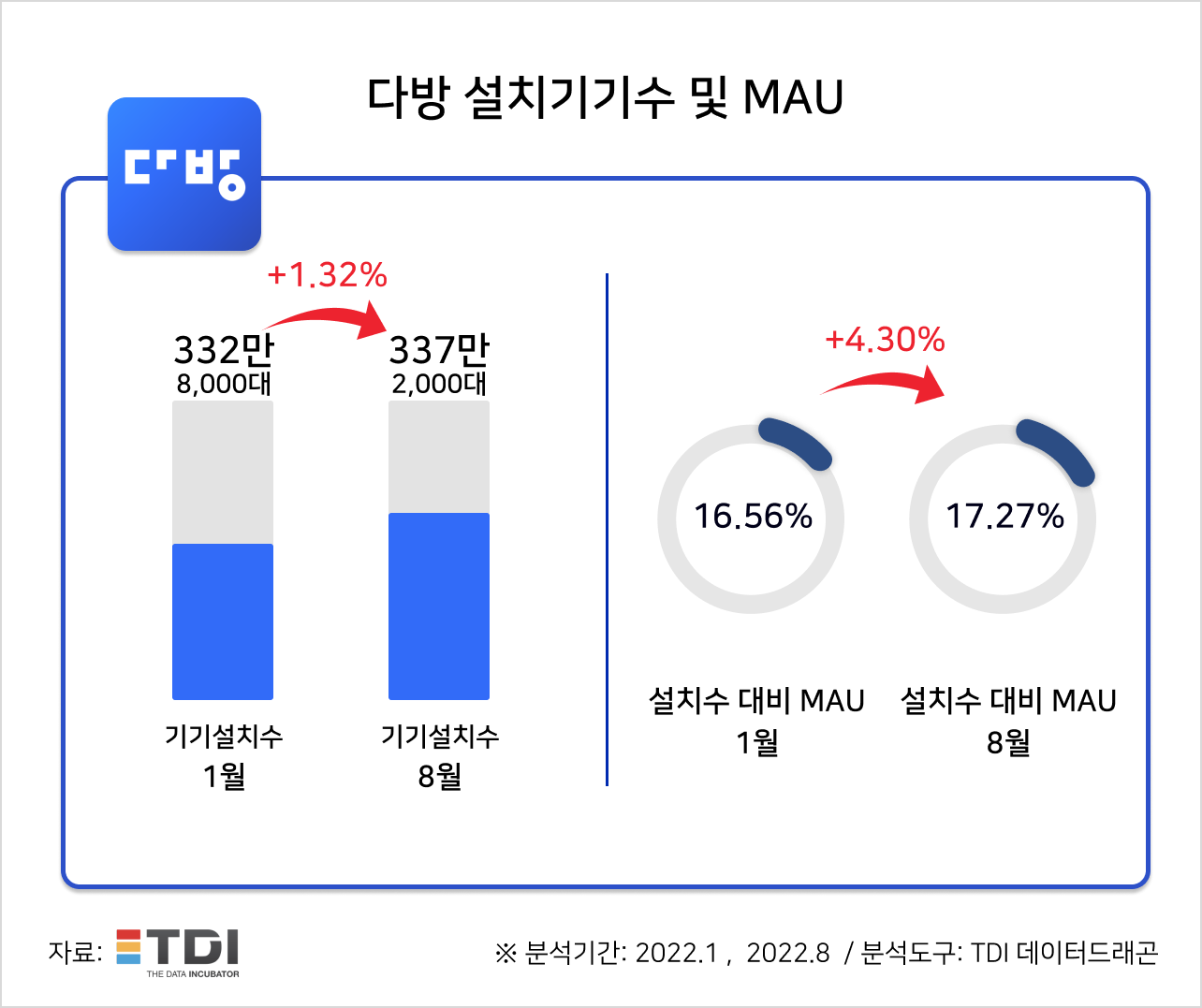 KakaoTalk_20220929_114053489.png