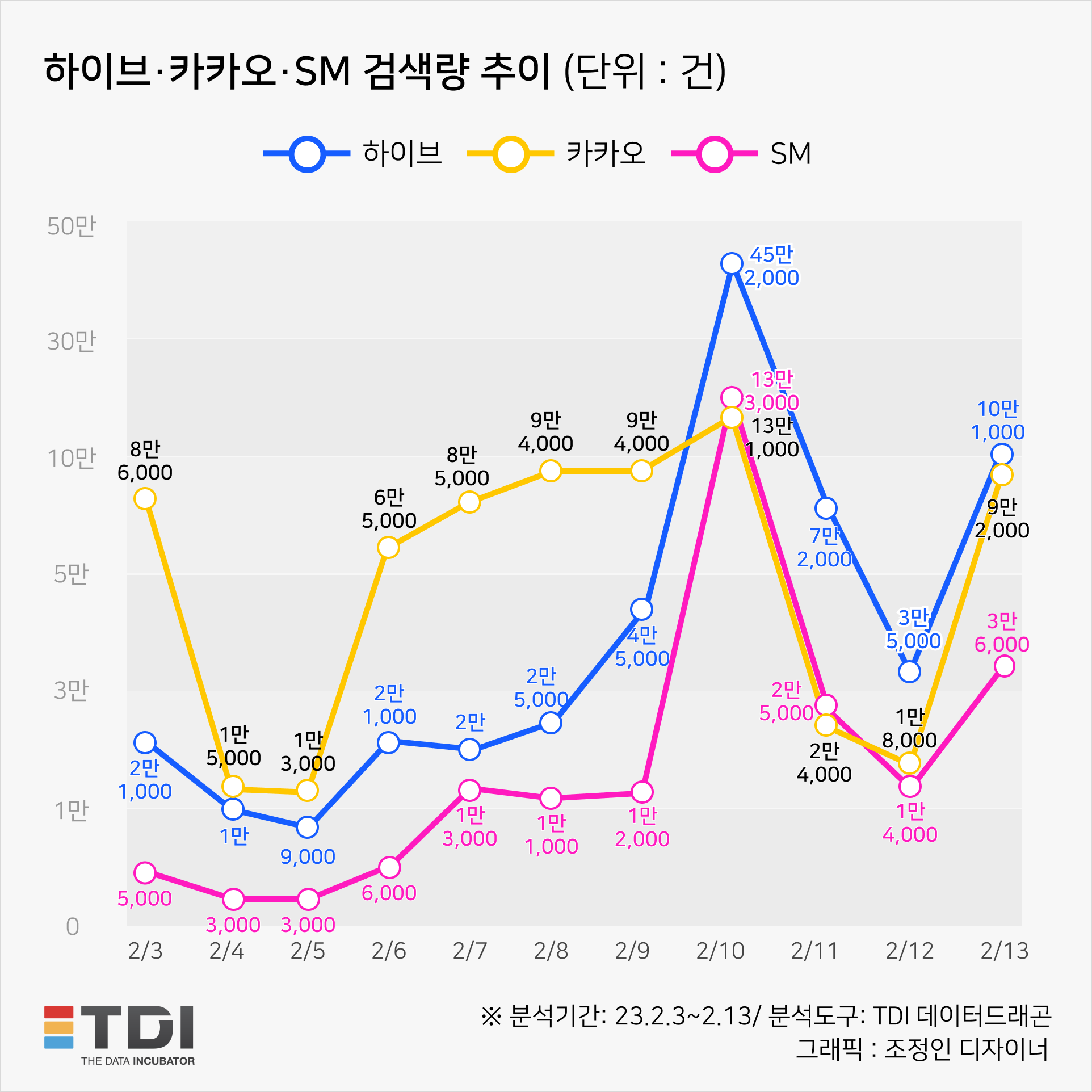 KakaoTalk_20230214_140500015.png