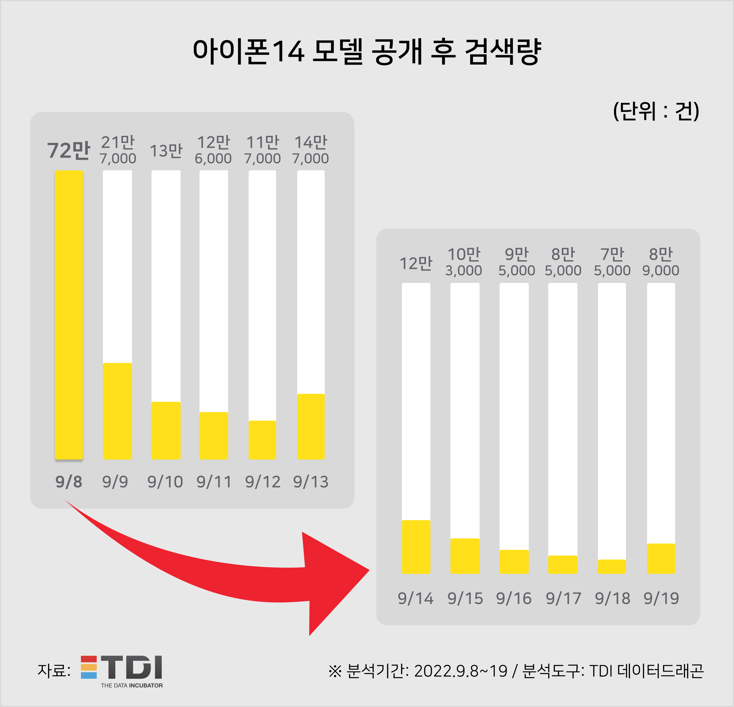 KakaoTalk_20220920_103512613.png