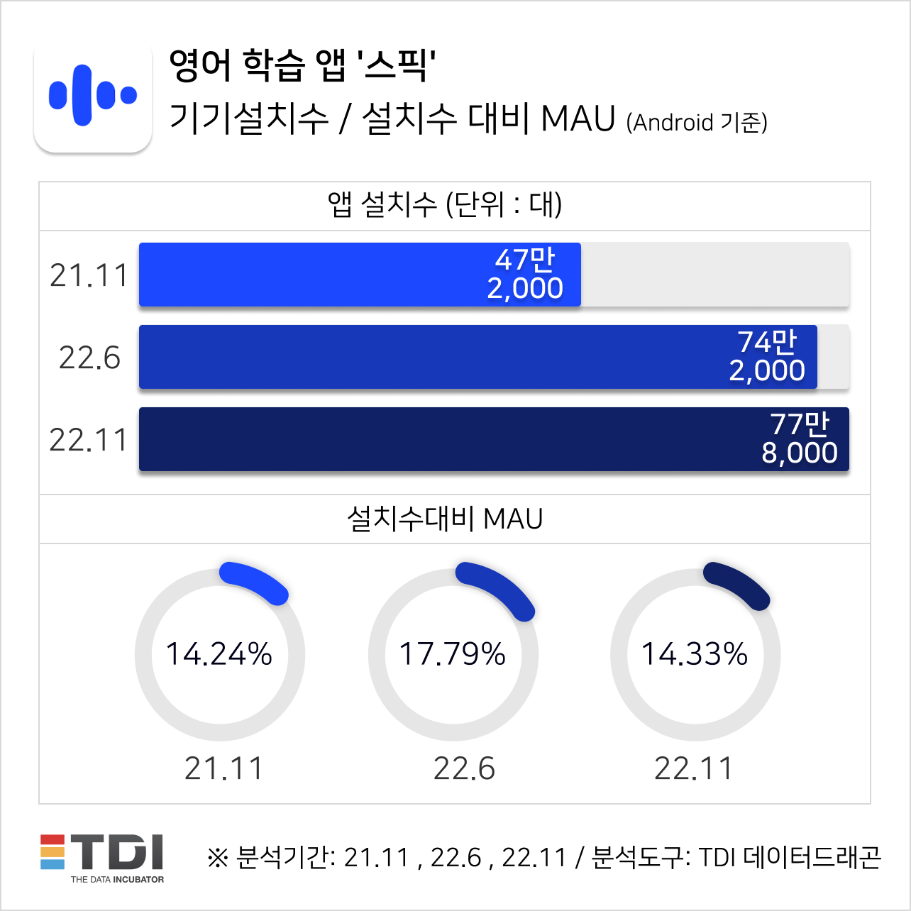 KakaoTalk_20221229_154042978.png