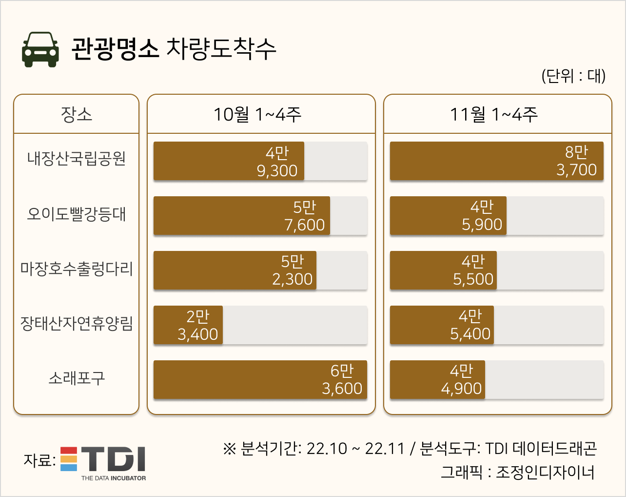 KakaoTalk_20221130_114232296_03.png