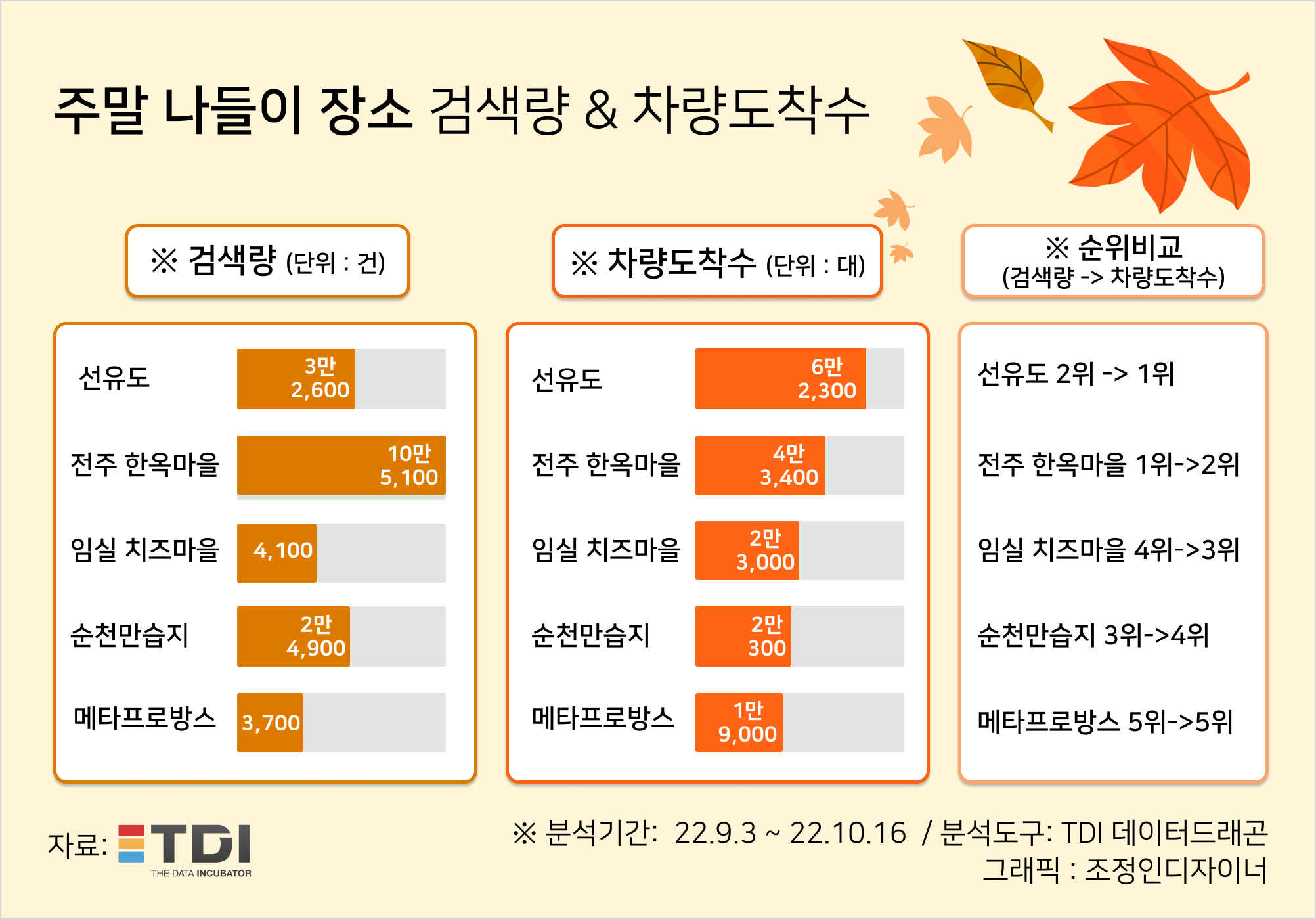 KakaoTalk_20221025_135546506.png