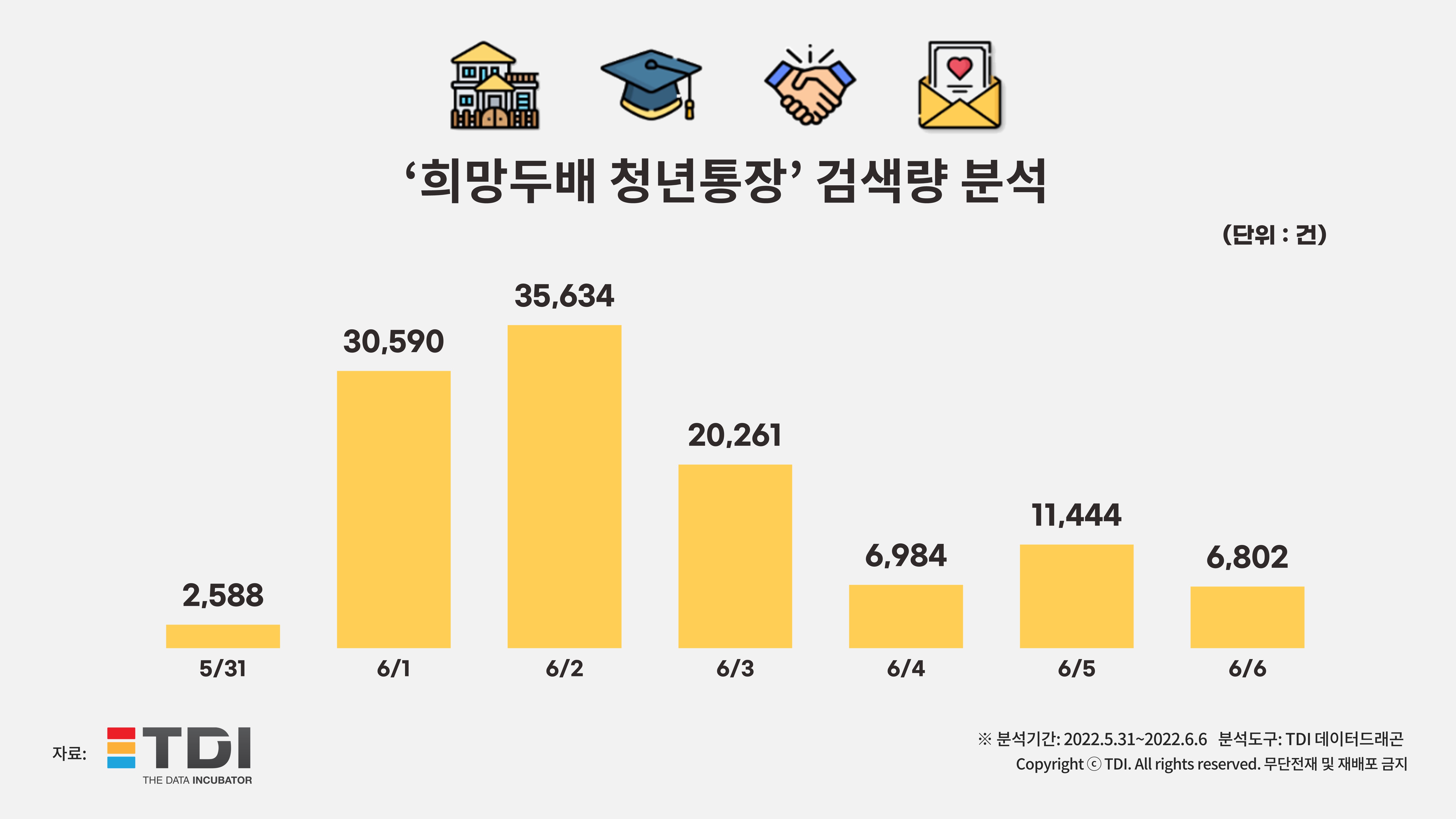 희망두배 청년통장.jpg