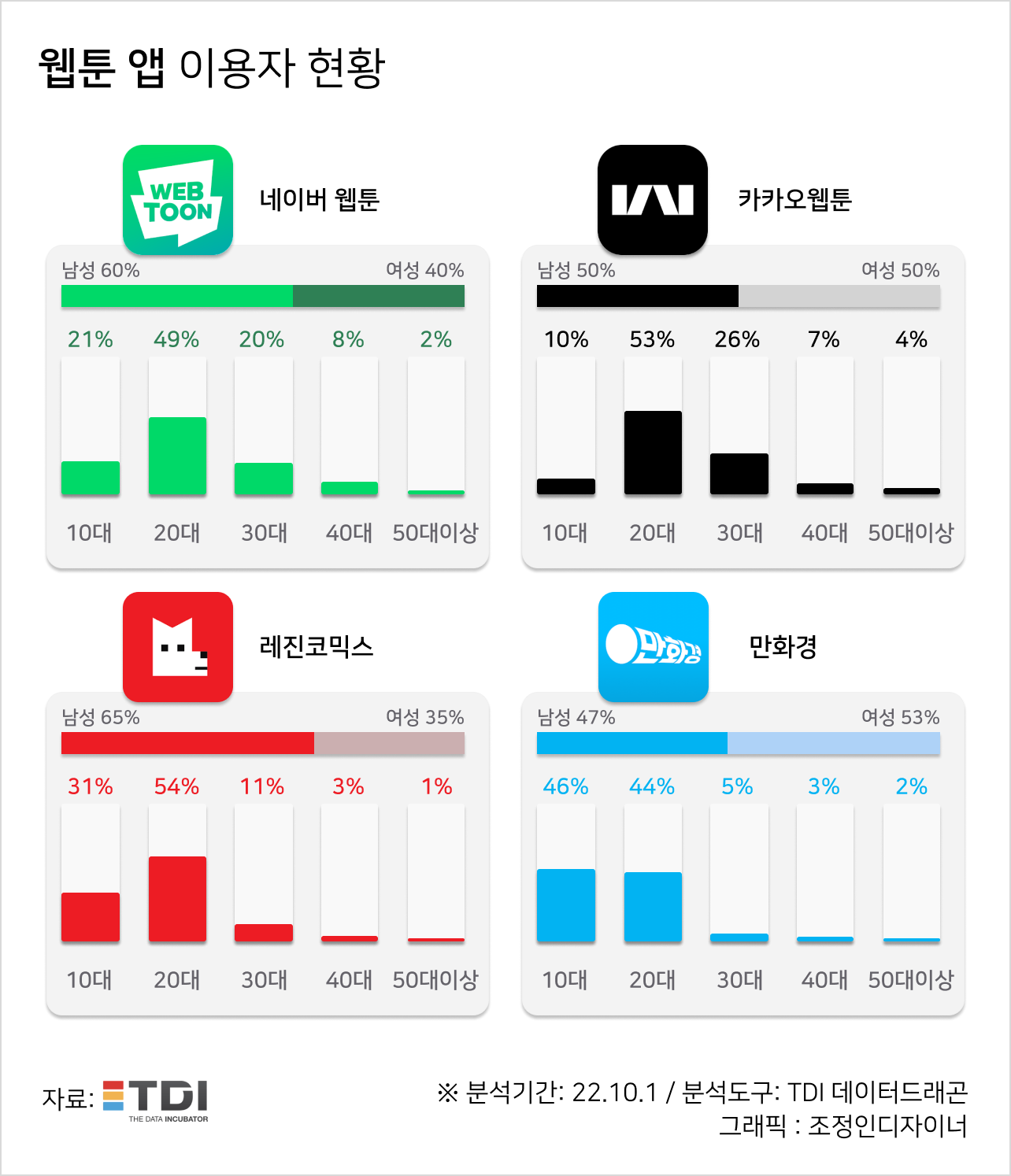 KakaoTalk_20221024_113455259.png