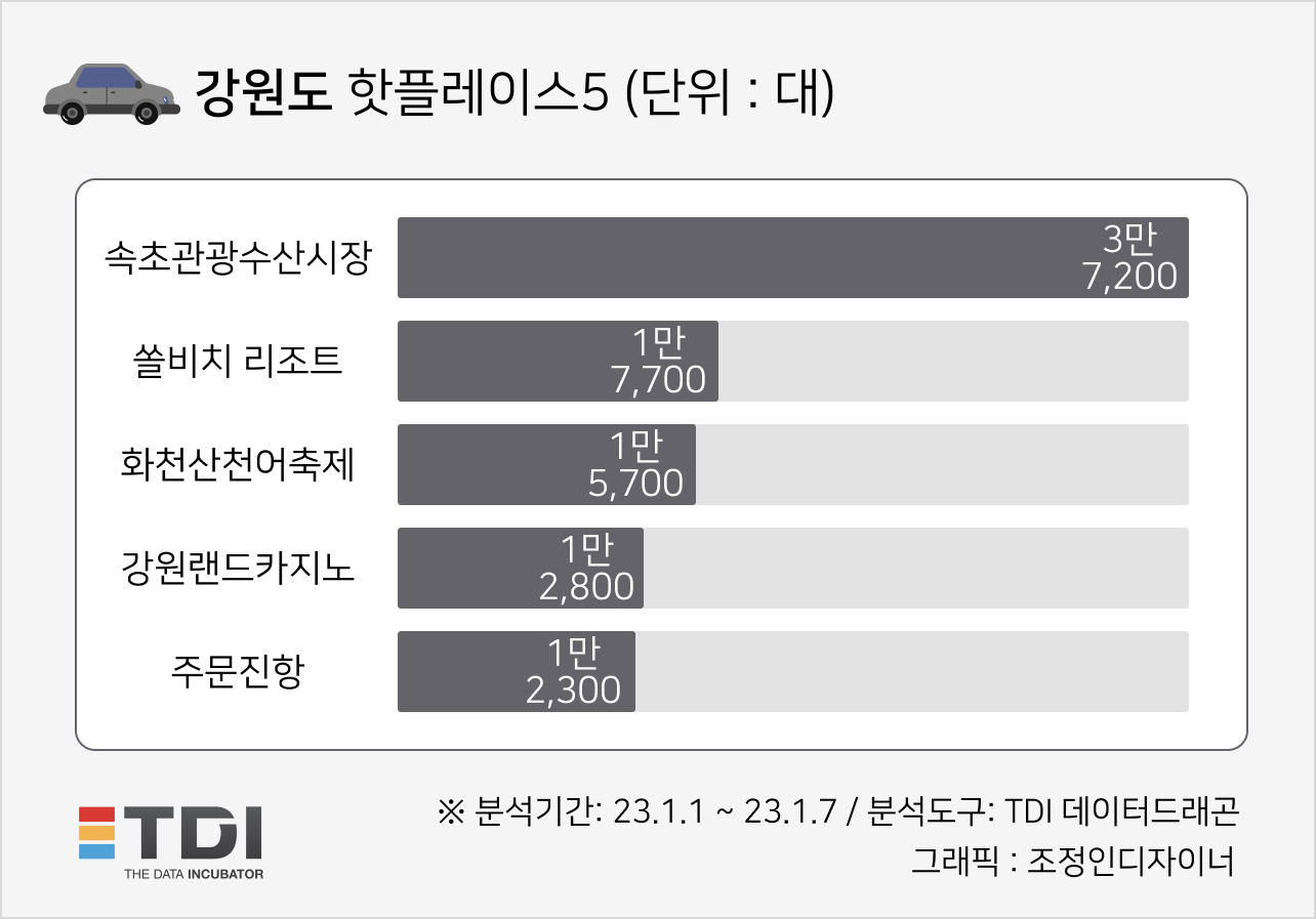 KakaoTalk_20230109_104140405.png