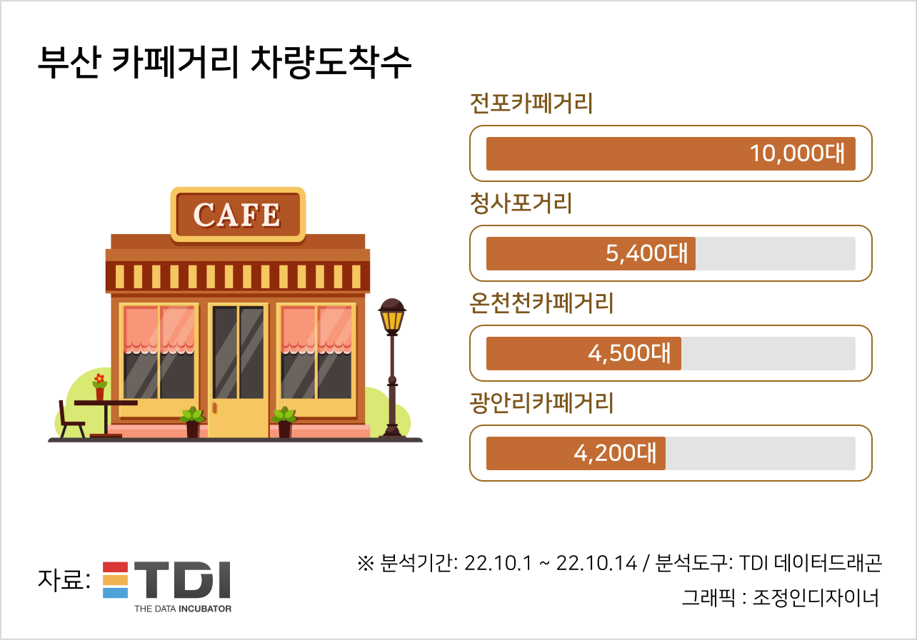 KakaoTalk_20221014_133217026.png