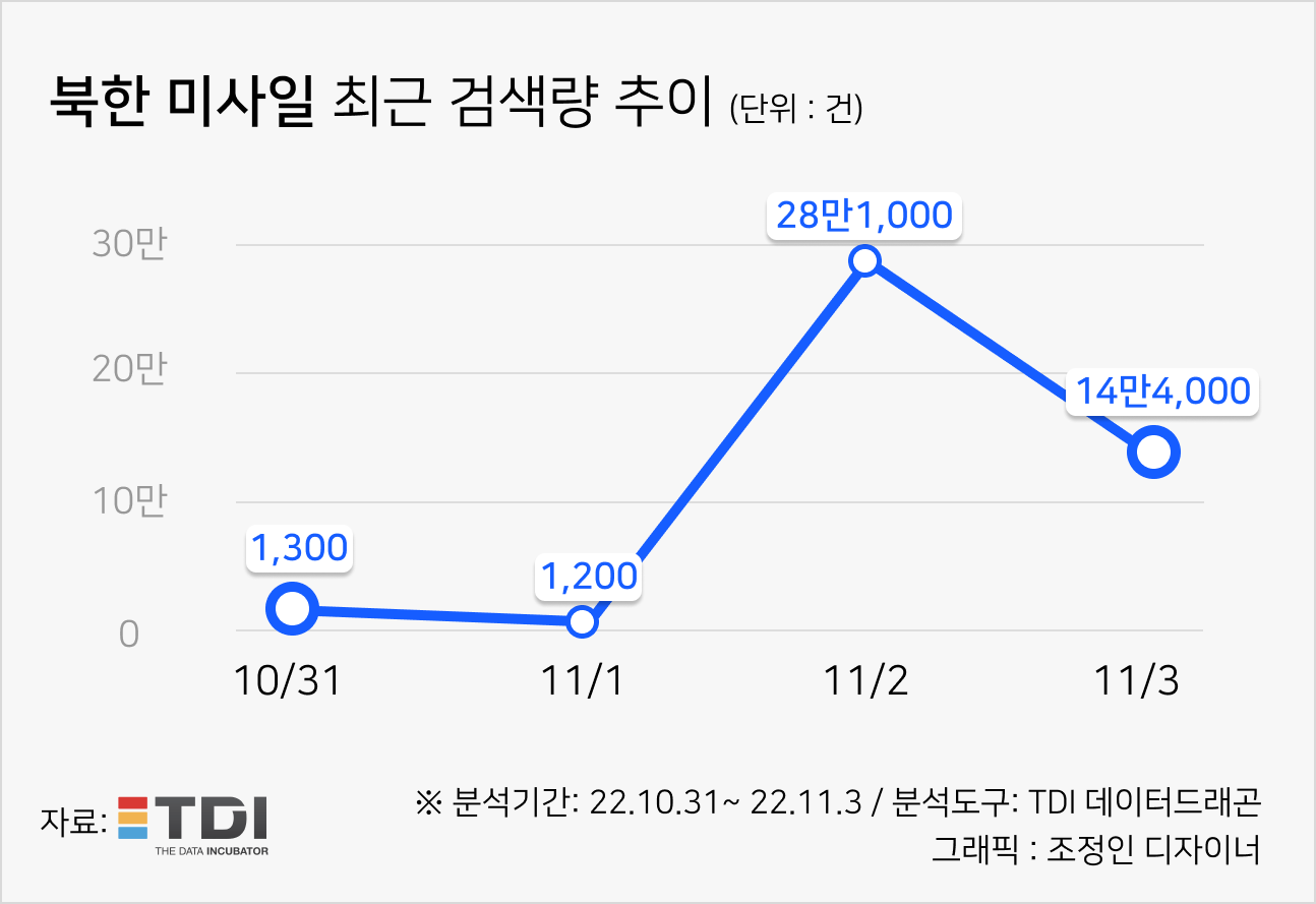 KakaoTalk_20221104_095229858.png