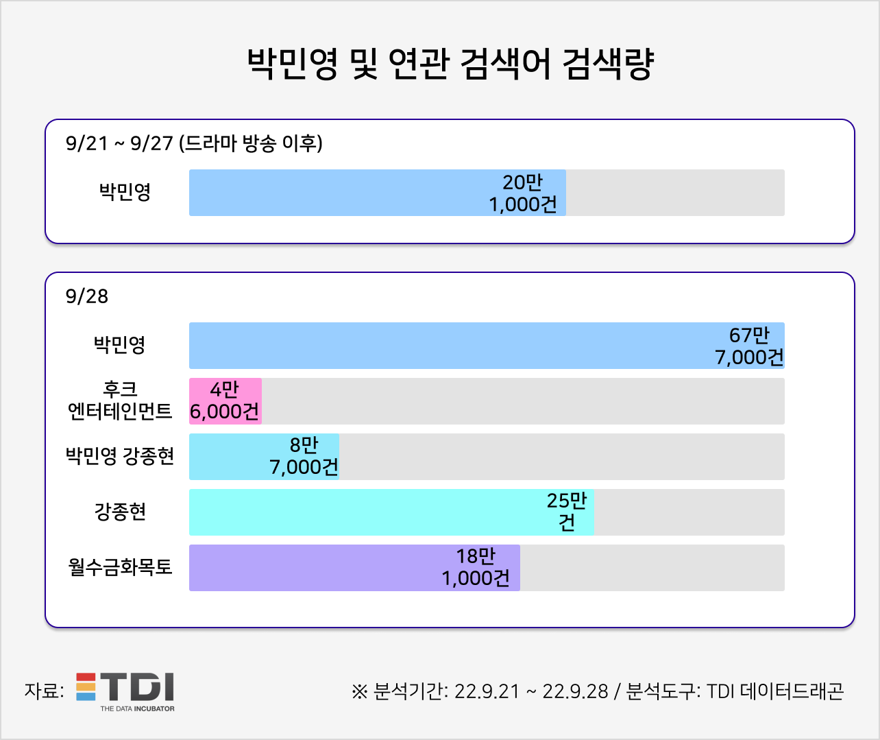 KakaoTalk_20220929_103922569.png