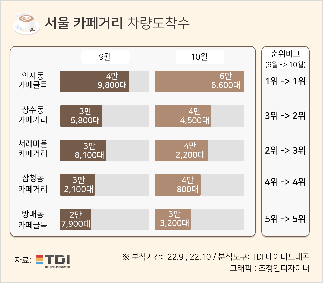 KakaoTalk_20221103_133626094_03.png