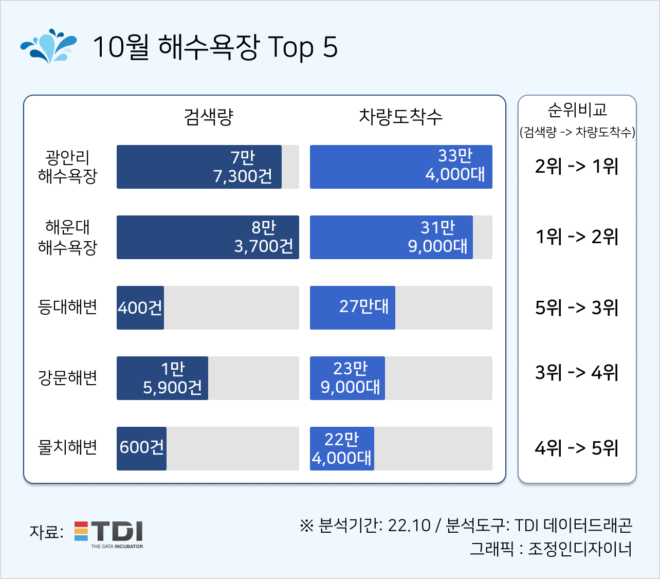 KakaoTalk_20221104_120635370.png