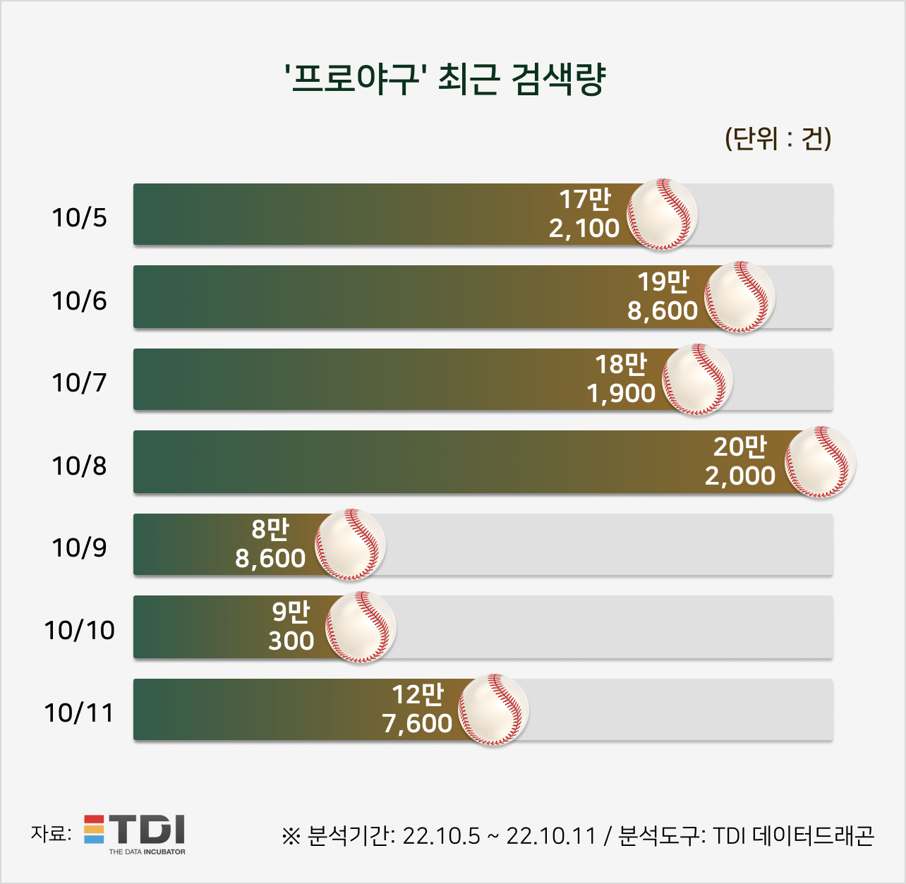 KakaoTalk_20221012_114344610.png