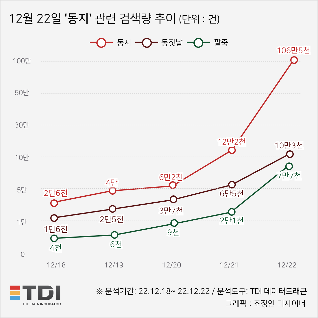 KakaoTalk_20221223_111308199.png