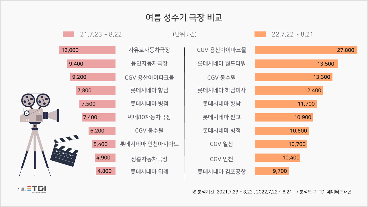 KakaoTalk_20220830_110008043.png