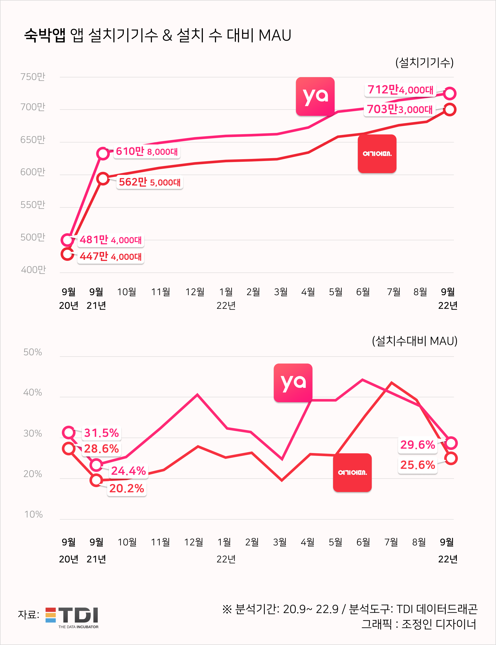 KakaoTalk_20221014_104633589.png