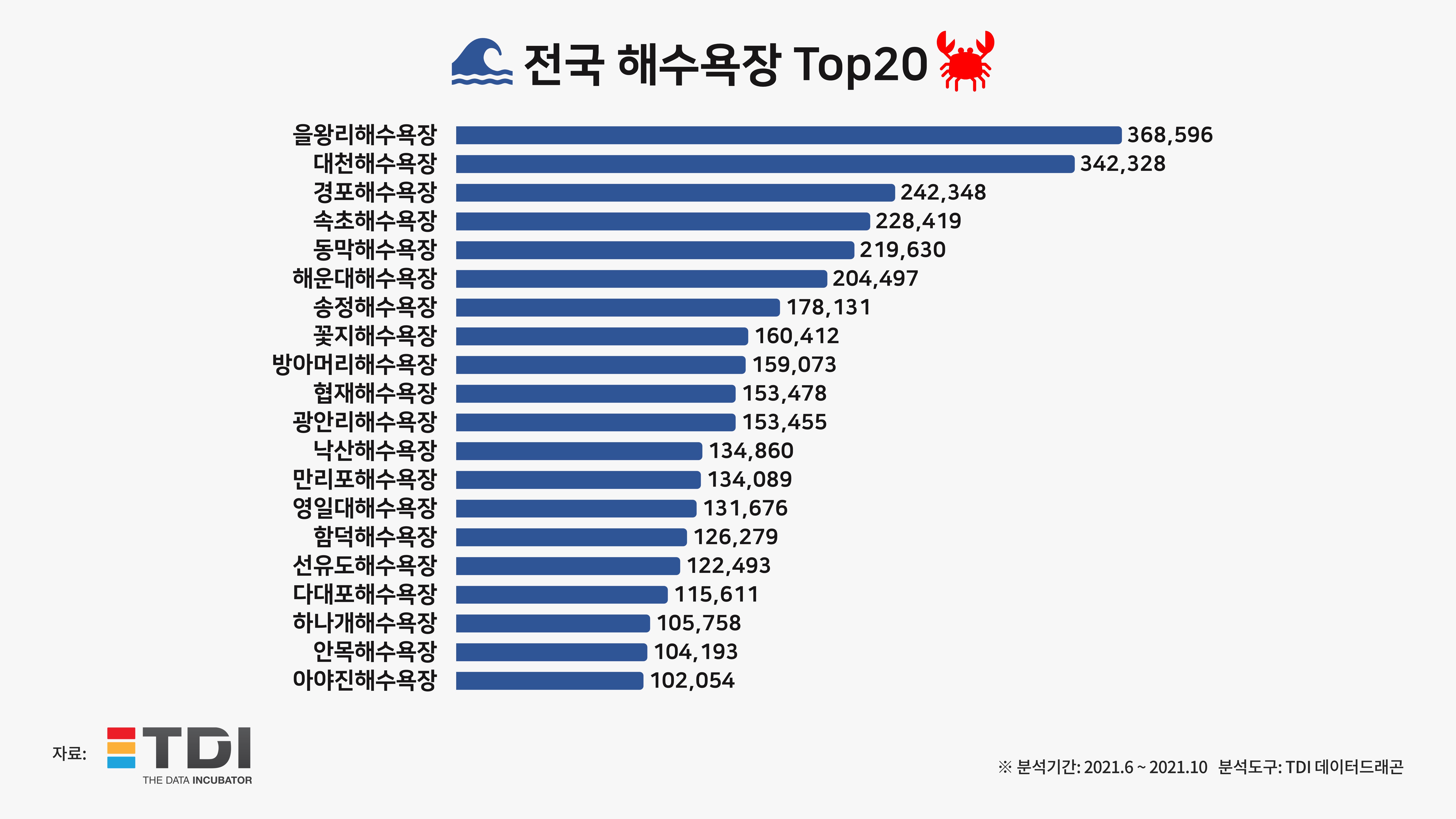 해수욕장1.jpg