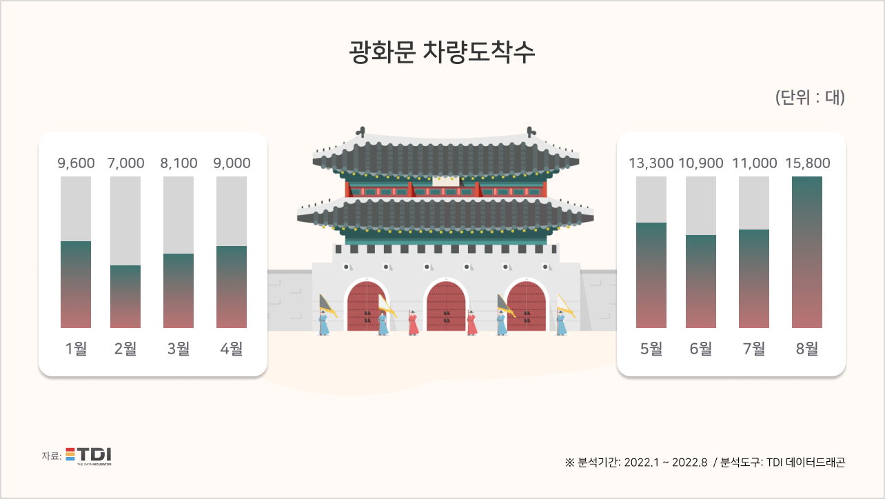 KakaoTalk_20220902_145512126.png