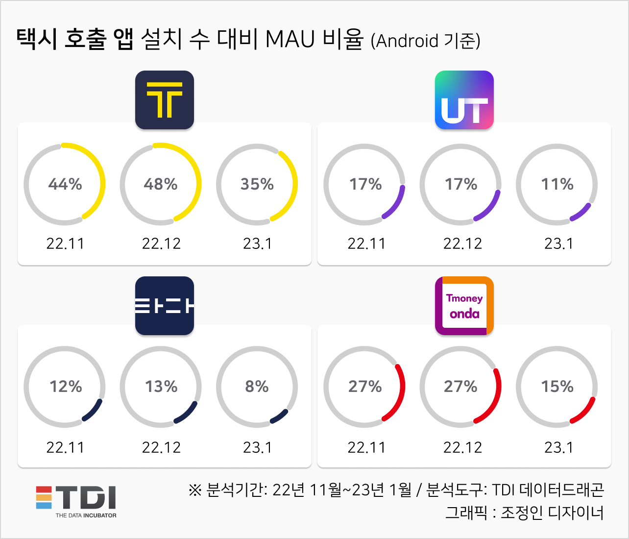 KakaoTalk_20230203_144452162.png