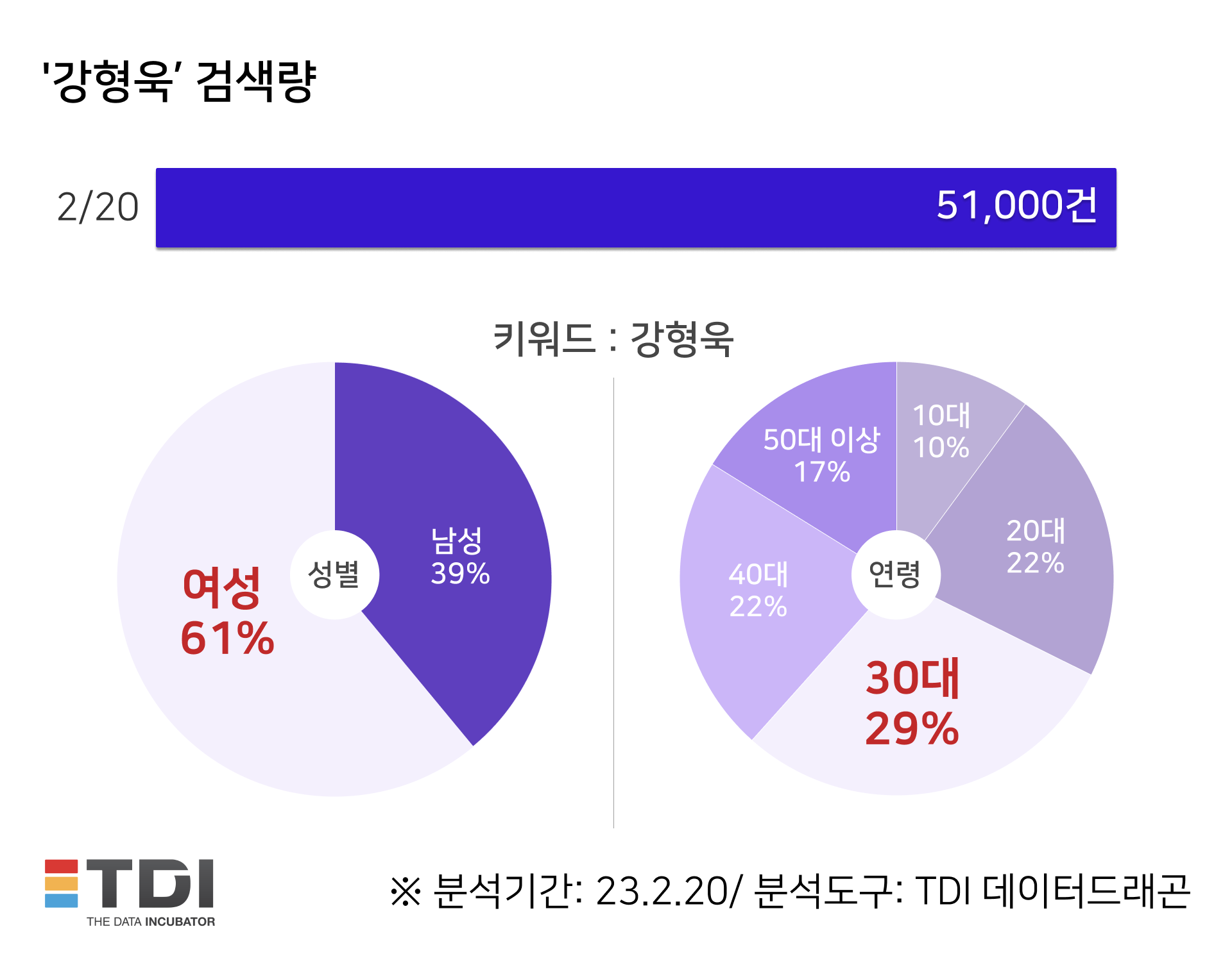 KakaoTalk_20230221_120202806.png