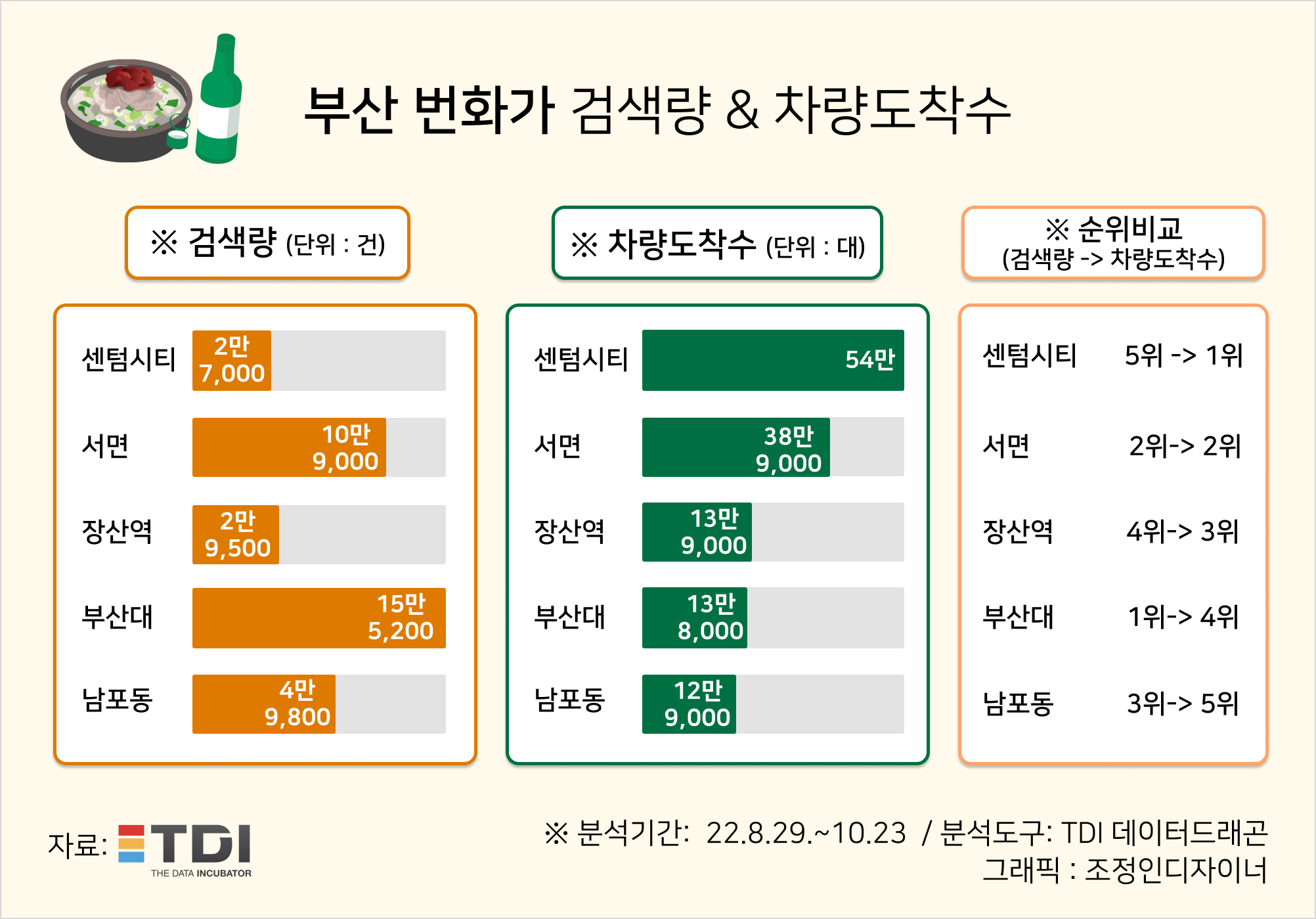 KakaoTalk_20221028_170208141.png