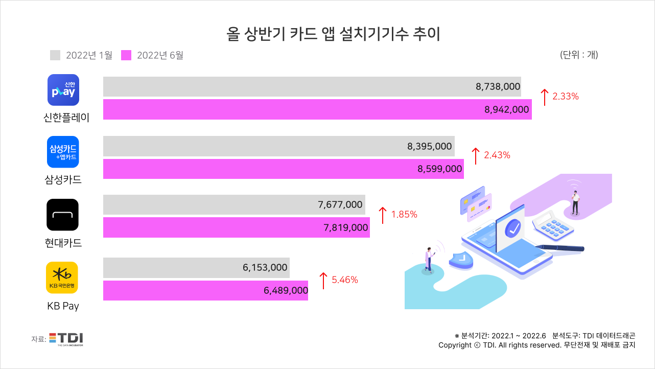 KakaoTalk_20220728_112450246.png