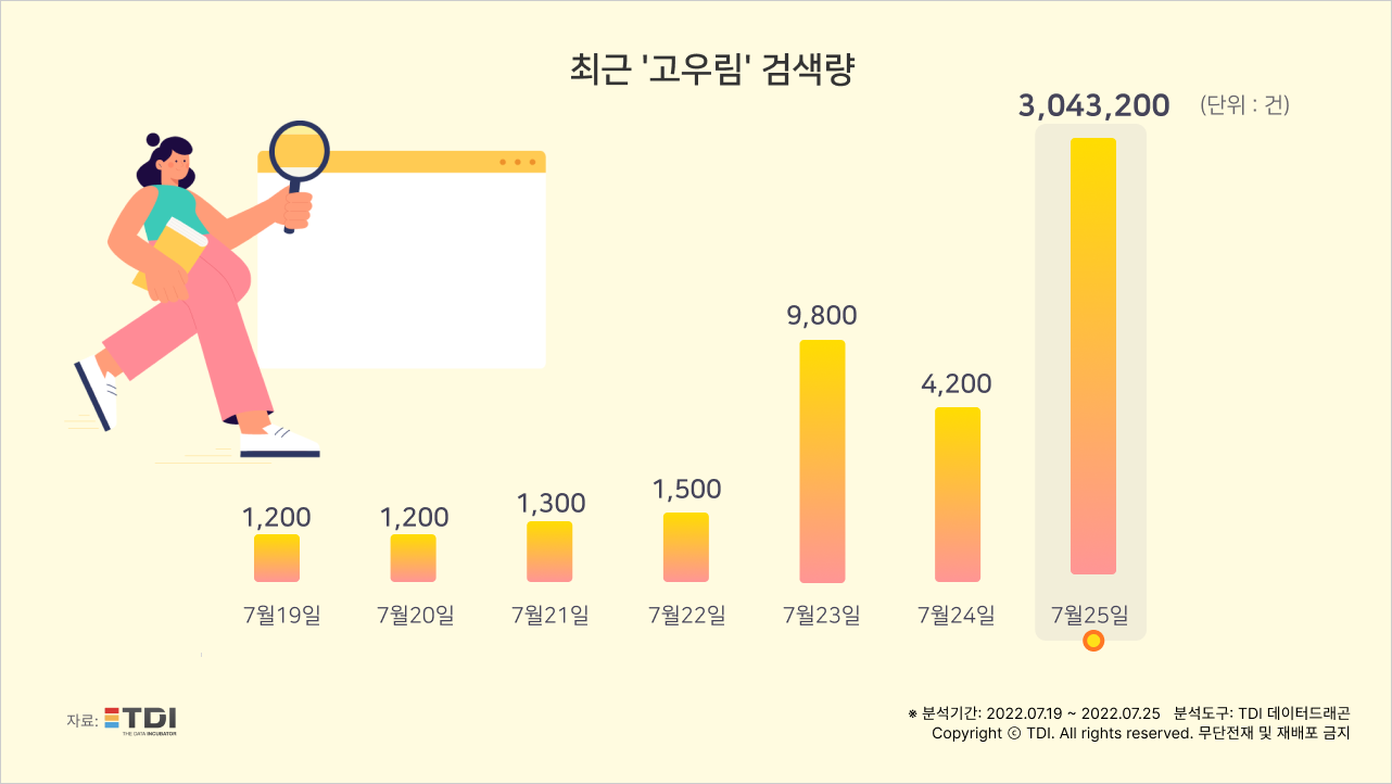 KakaoTalk_20220726_164700606.png