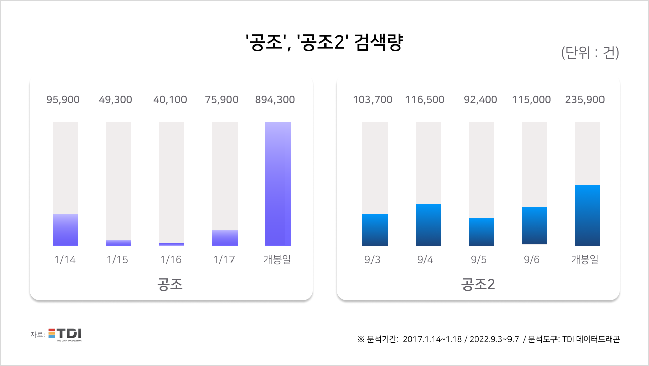 KakaoTalk_20220908_103703550.png