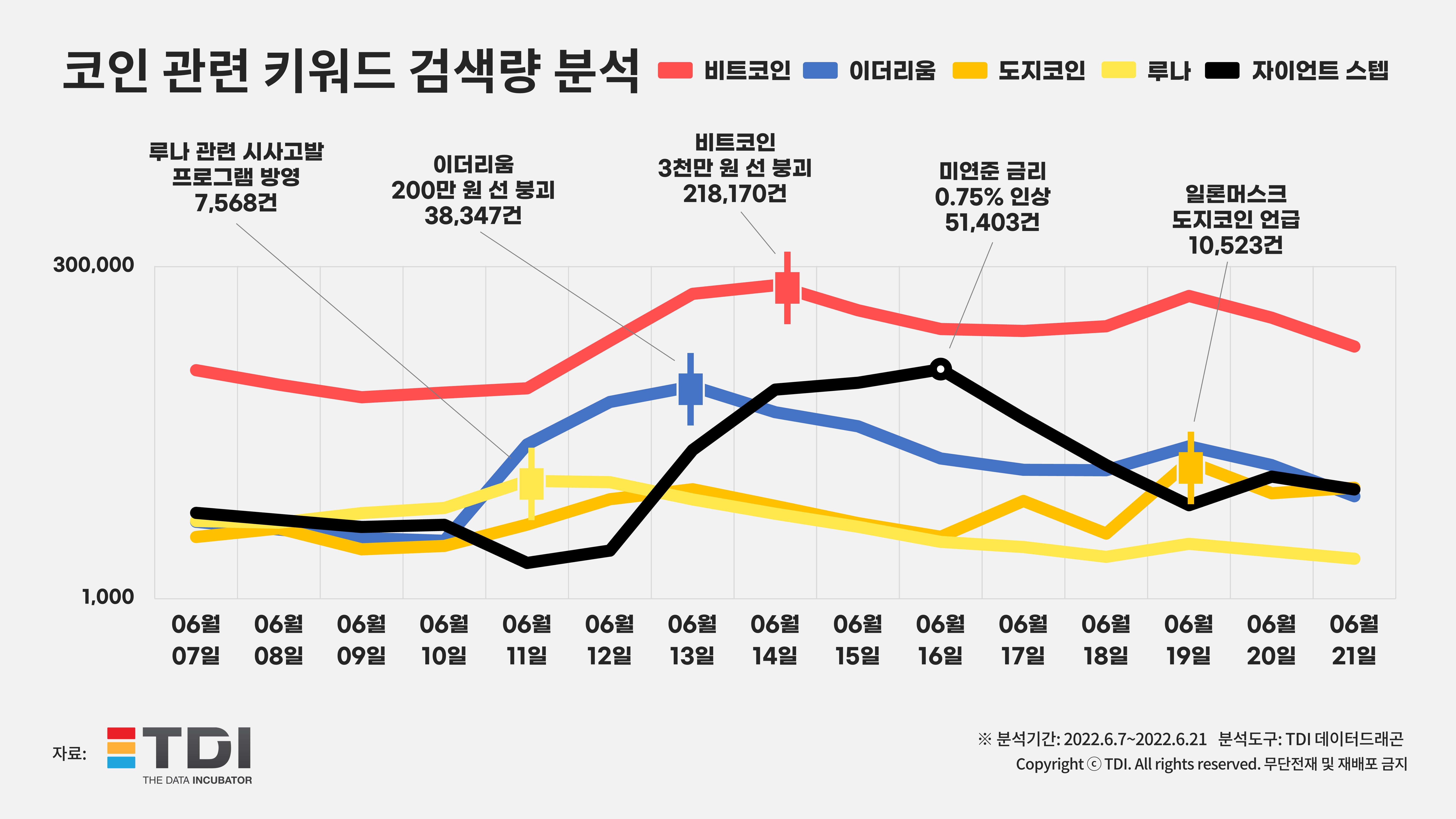 코인.jpg