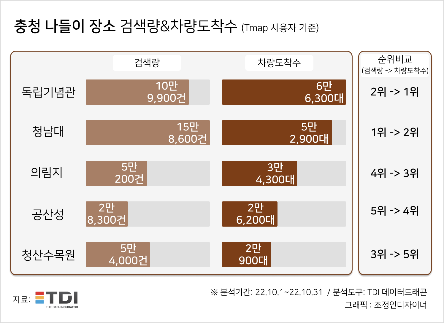 KakaoTalk_20221102_135310781_03.png