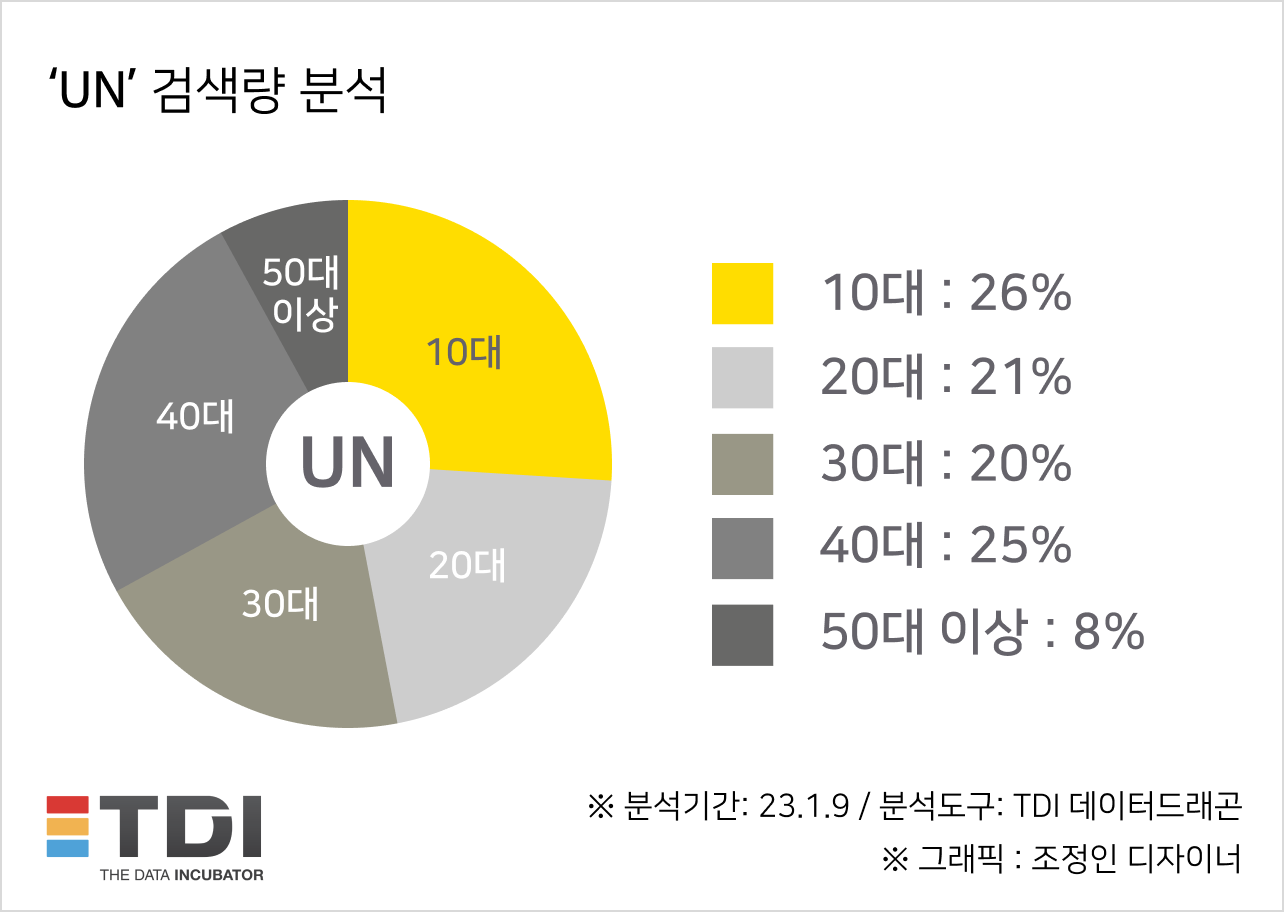 KakaoTalk_20230110_160401670.png