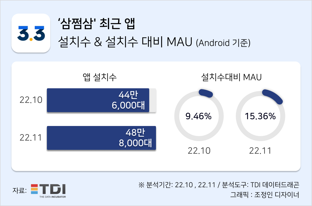 KakaoTalk_20221206_104524482_03.png