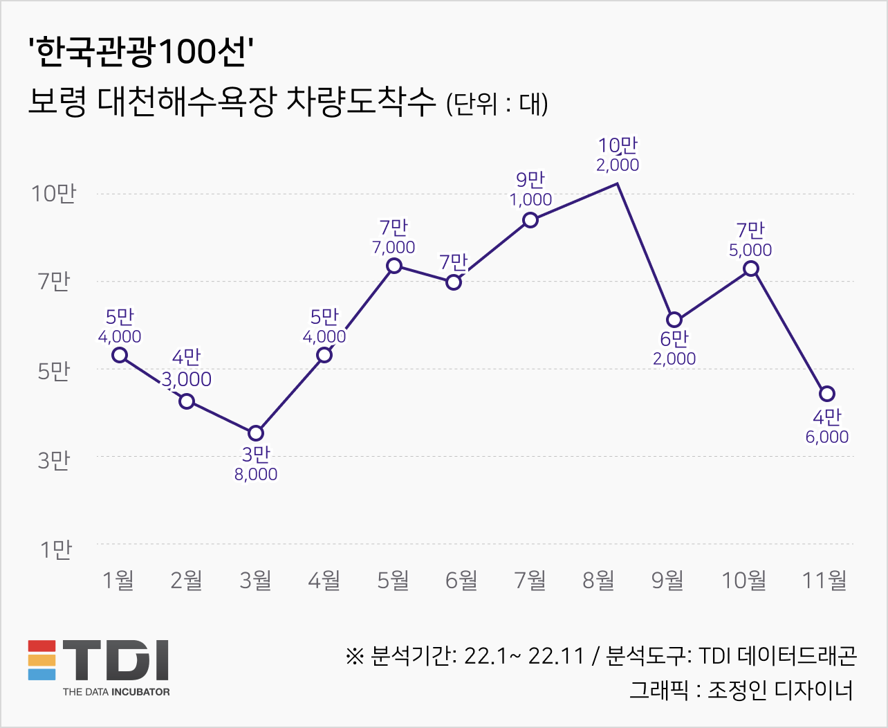 KakaoTalk_20221213_112550090_01.png