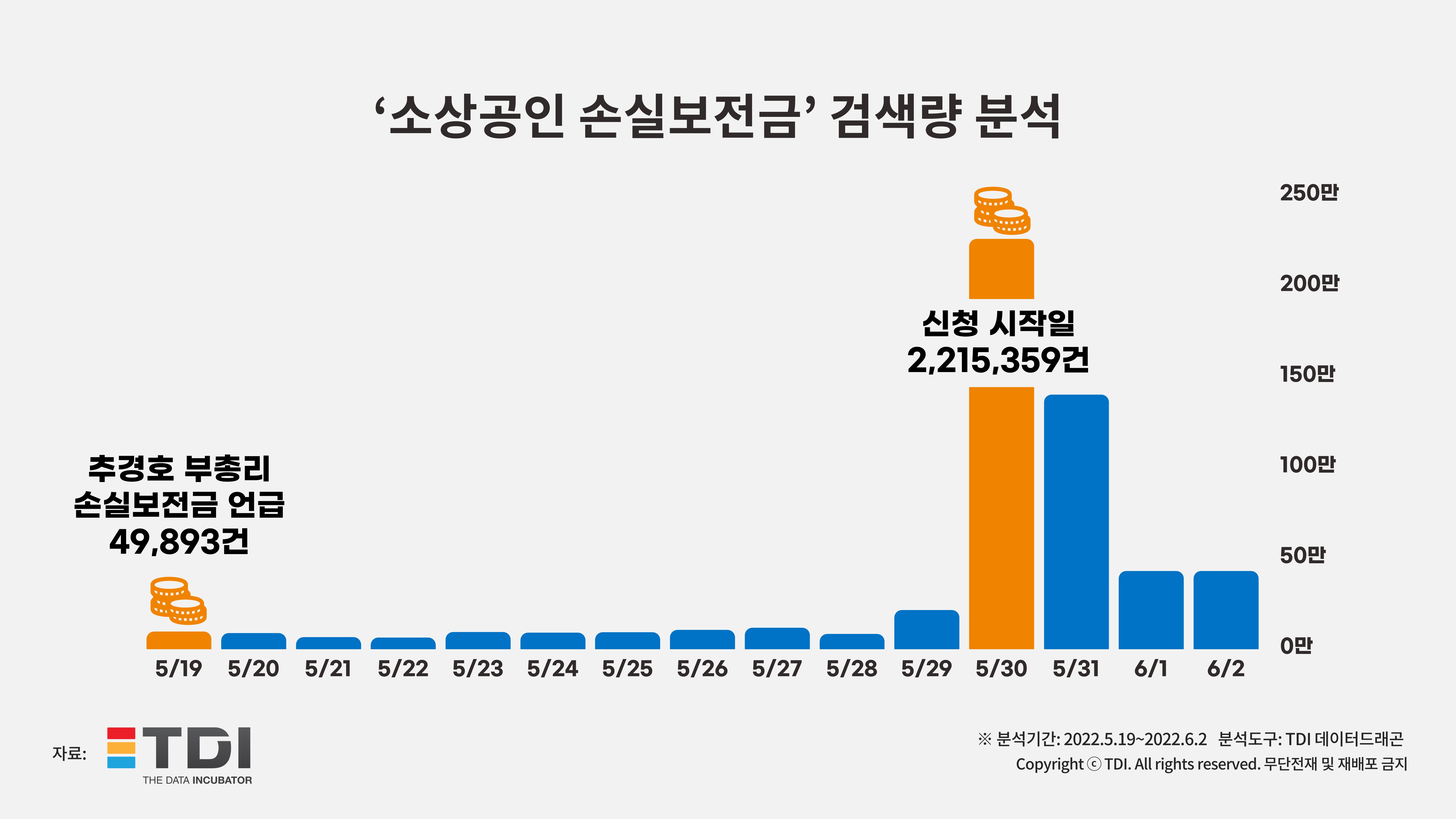 손실보전금.jpg