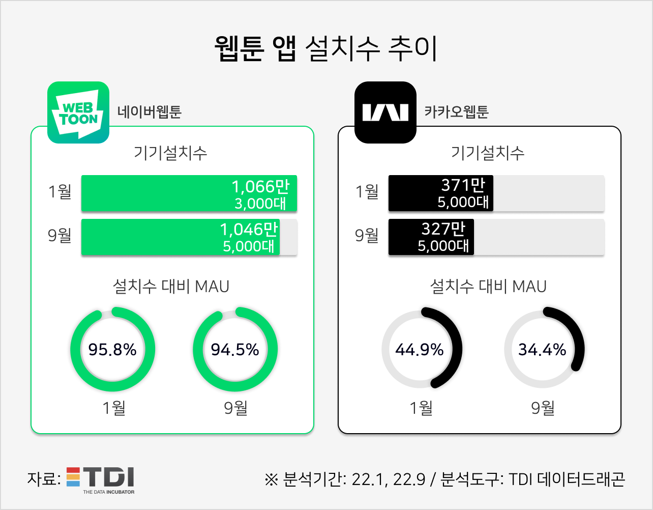 KakaoTalk_20221021_103407989.png