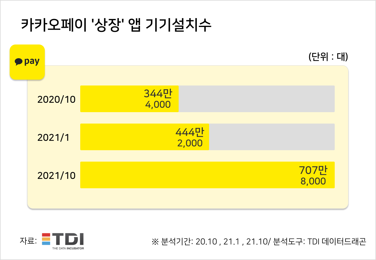 KakaoTalk_20221020_110145804.png