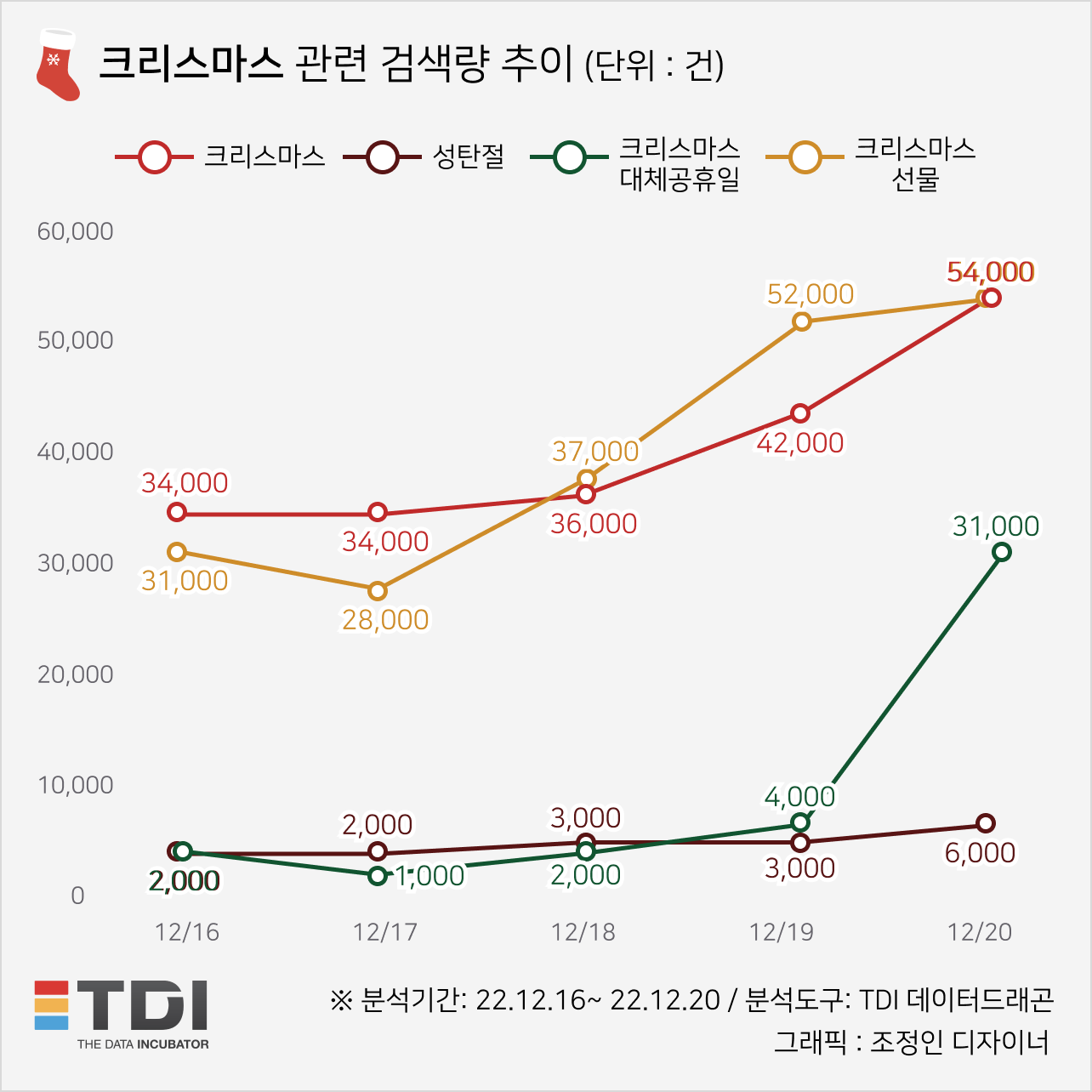 KakaoTalk_20221221_140346794.png