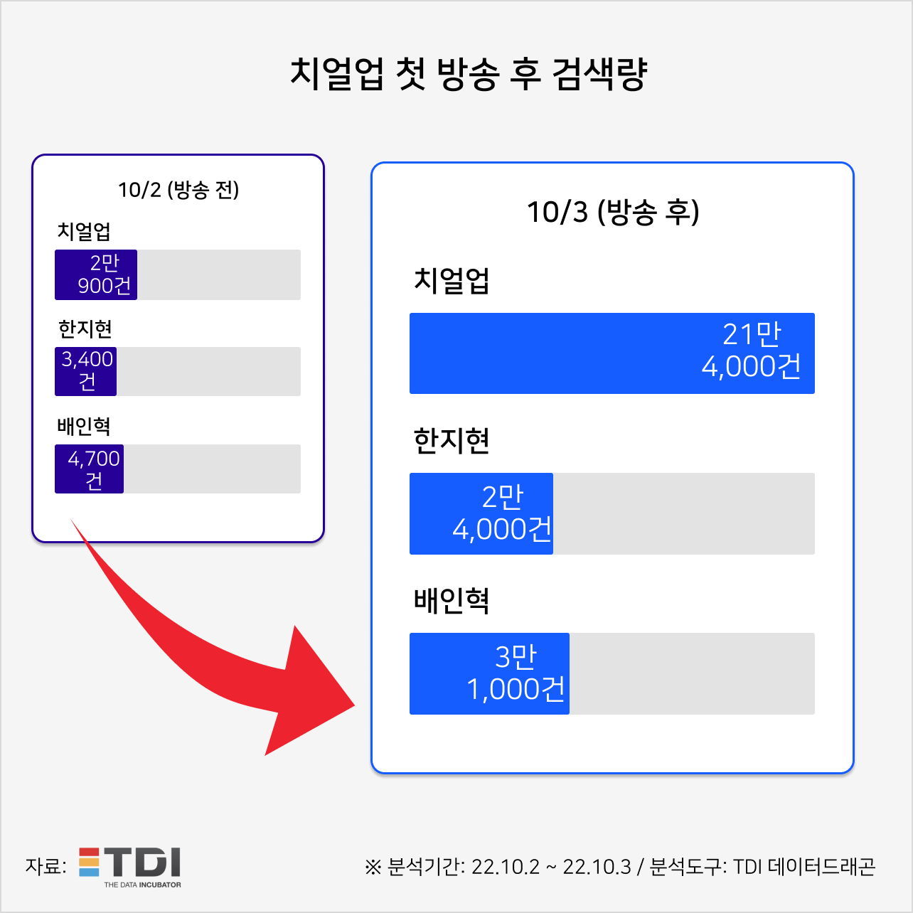 KakaoTalk_20221004_112913468.png